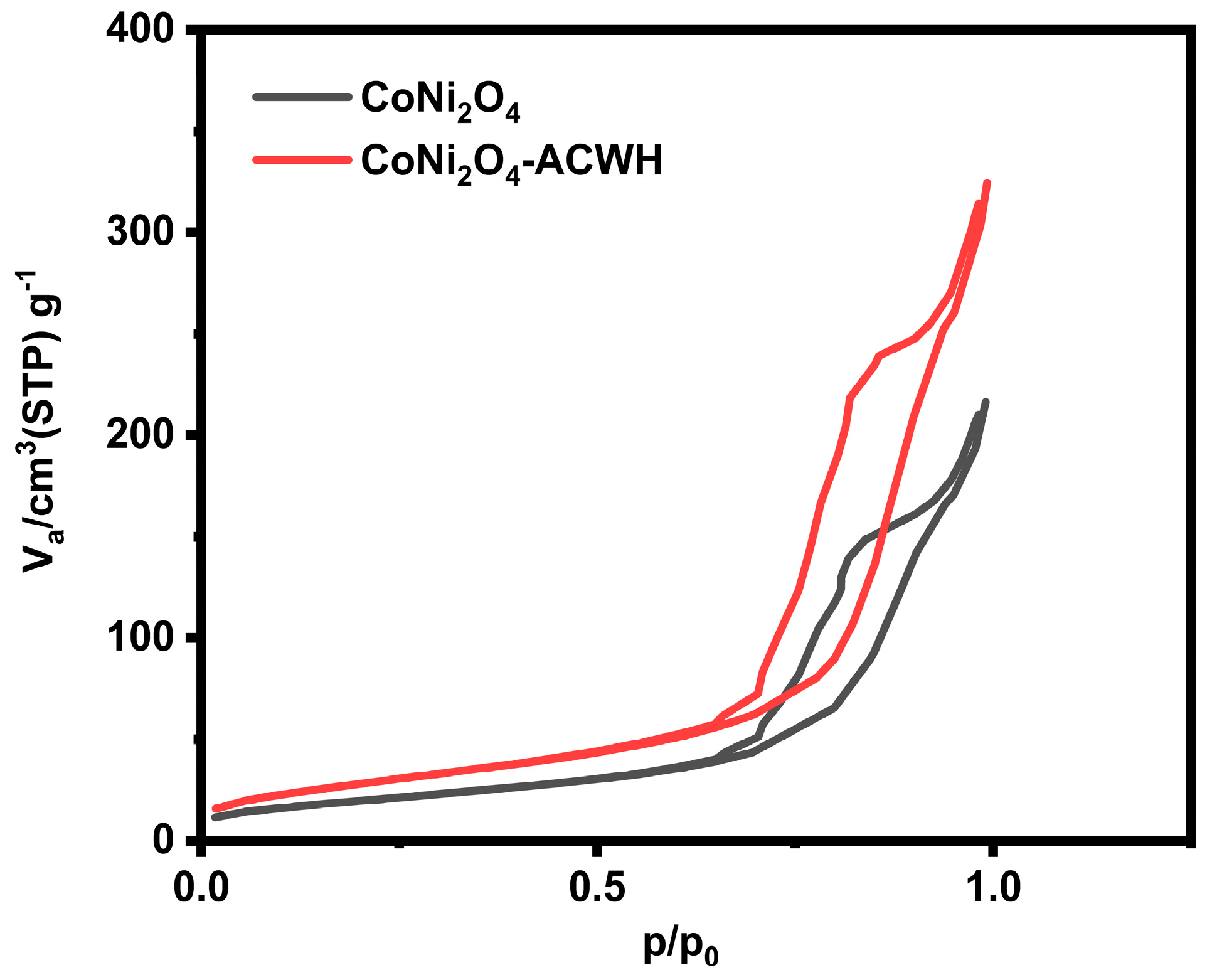 Coatings 13 01124 g006 Coatings 13 01124 g006