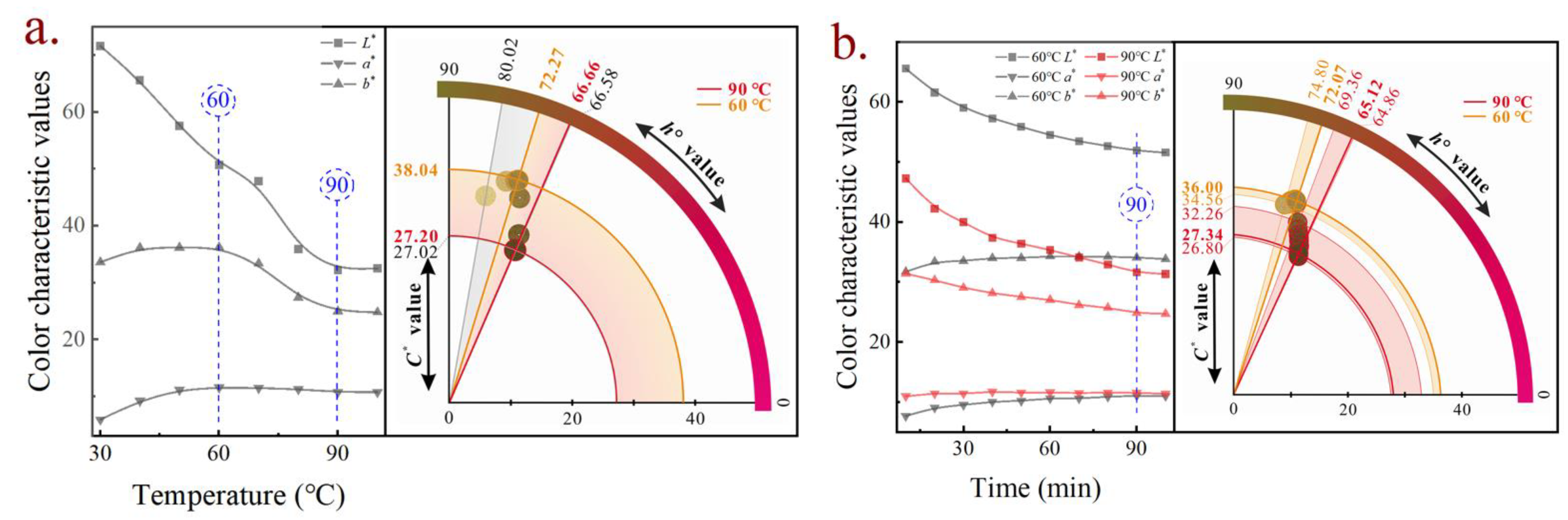 Coatings 13 01125 g004a