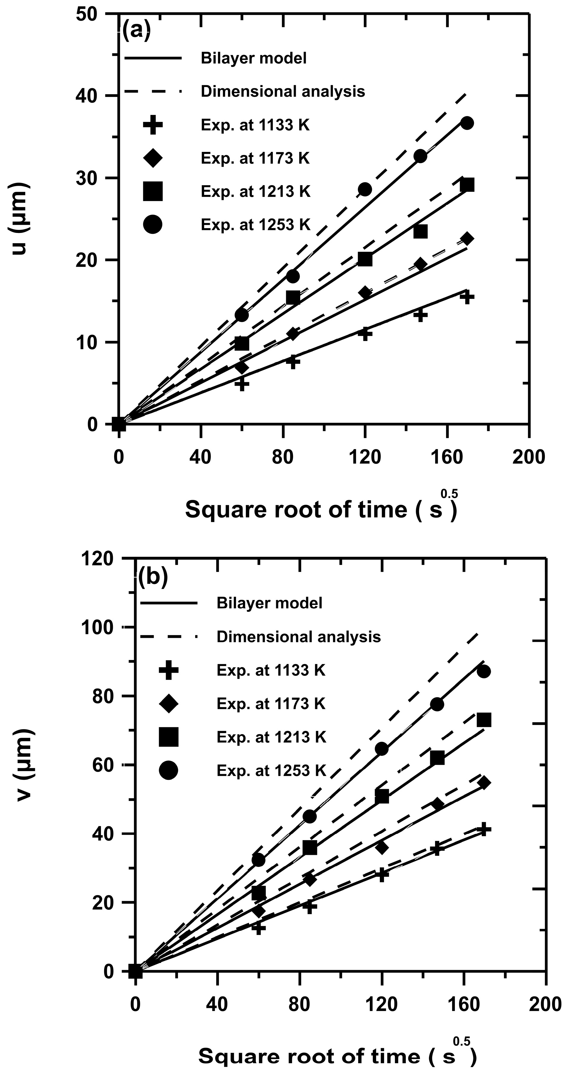 Coatings 13 01132 g004 Coatings 13 01132 g004
