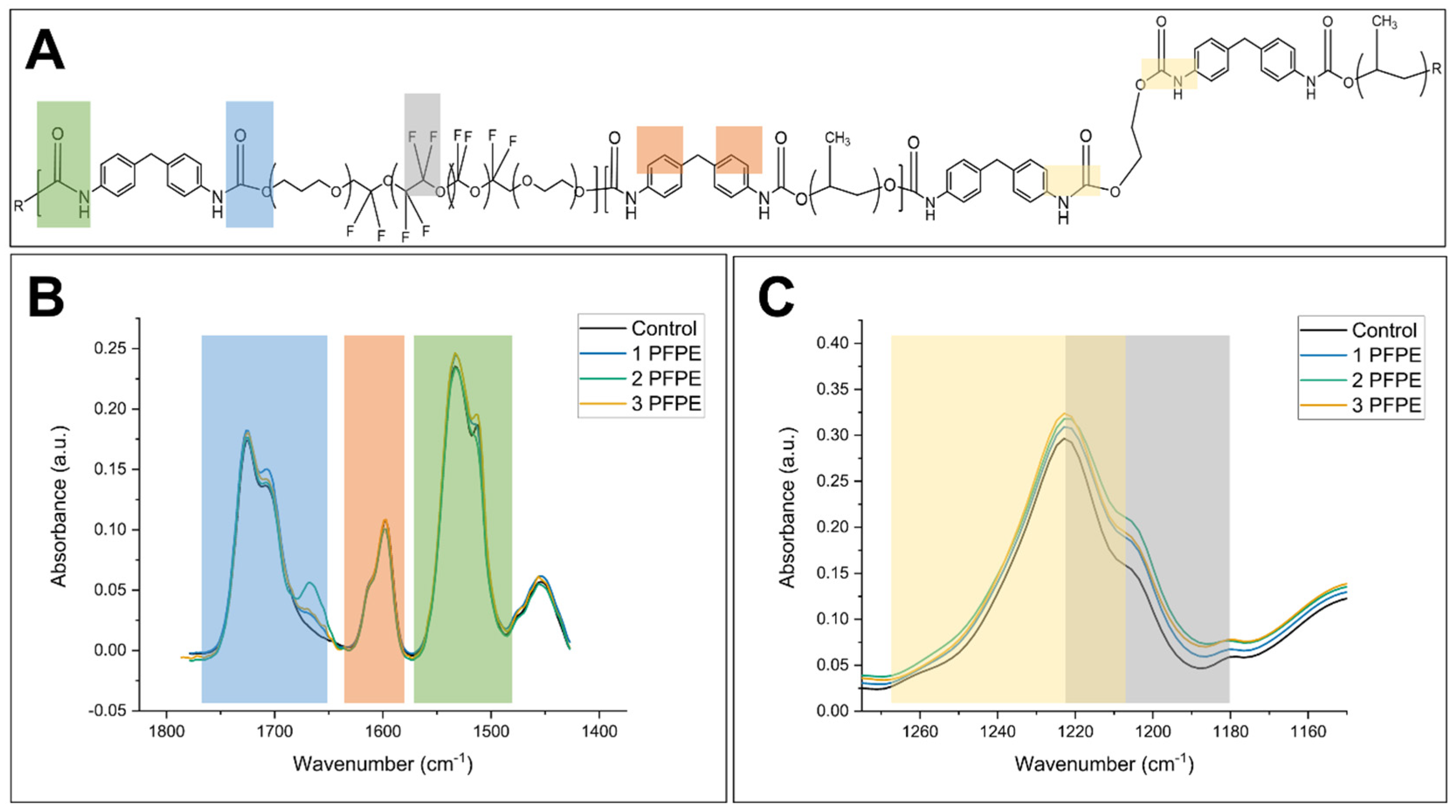 Coatings 13 01133 g002 Coatings 13 01133 g002