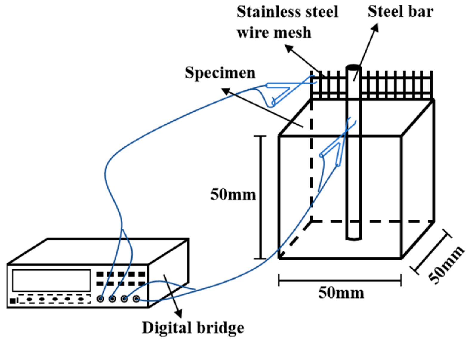 Coatings 13 01134 g004 Coatings 13 01134 g004