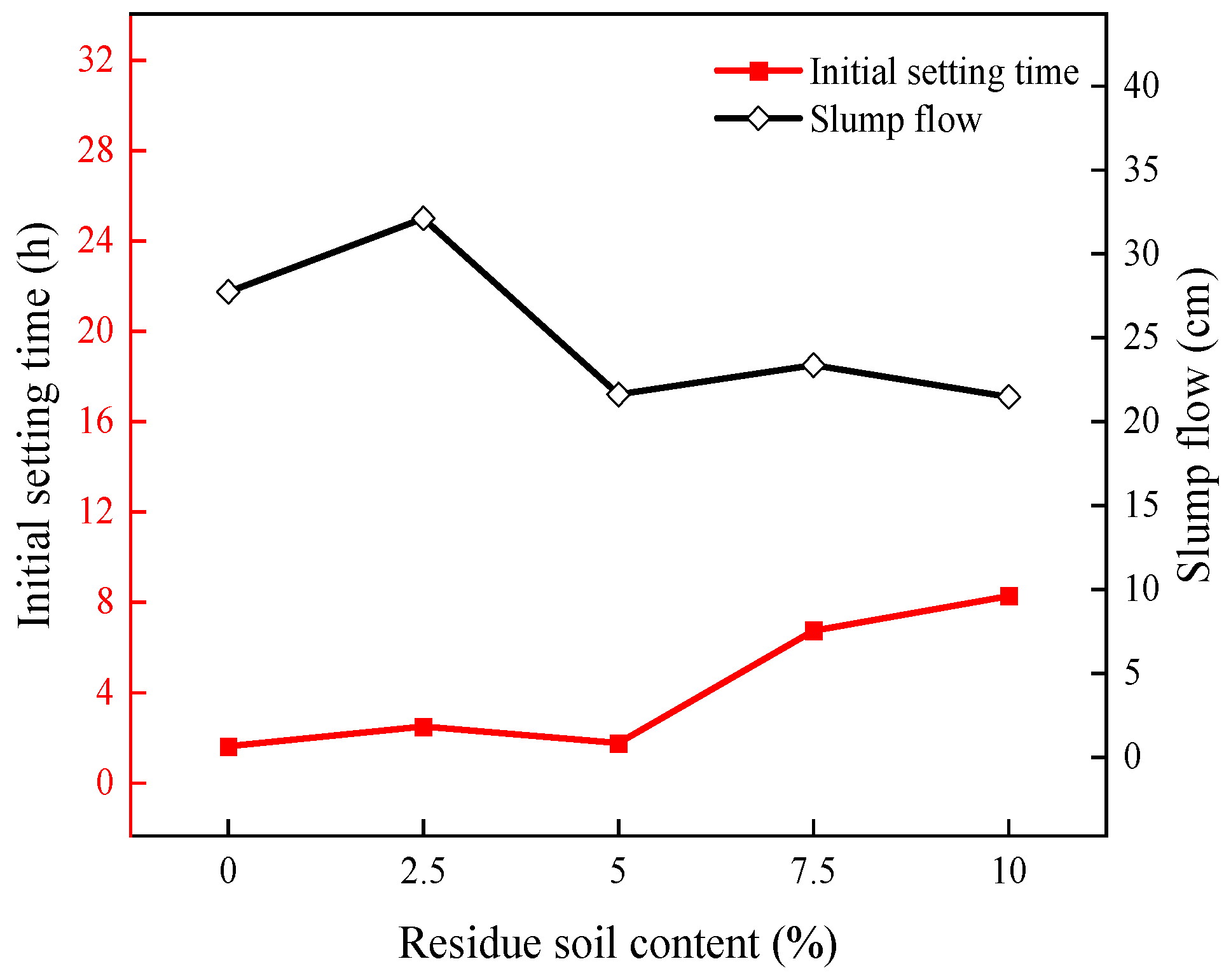 Coatings 13 01134 g006 Coatings 13 01134 g006