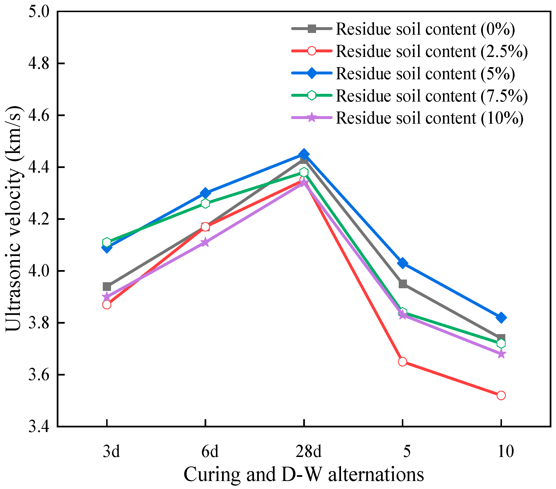 Coatings 13 01134 g008 Coatings 13 01134 g008