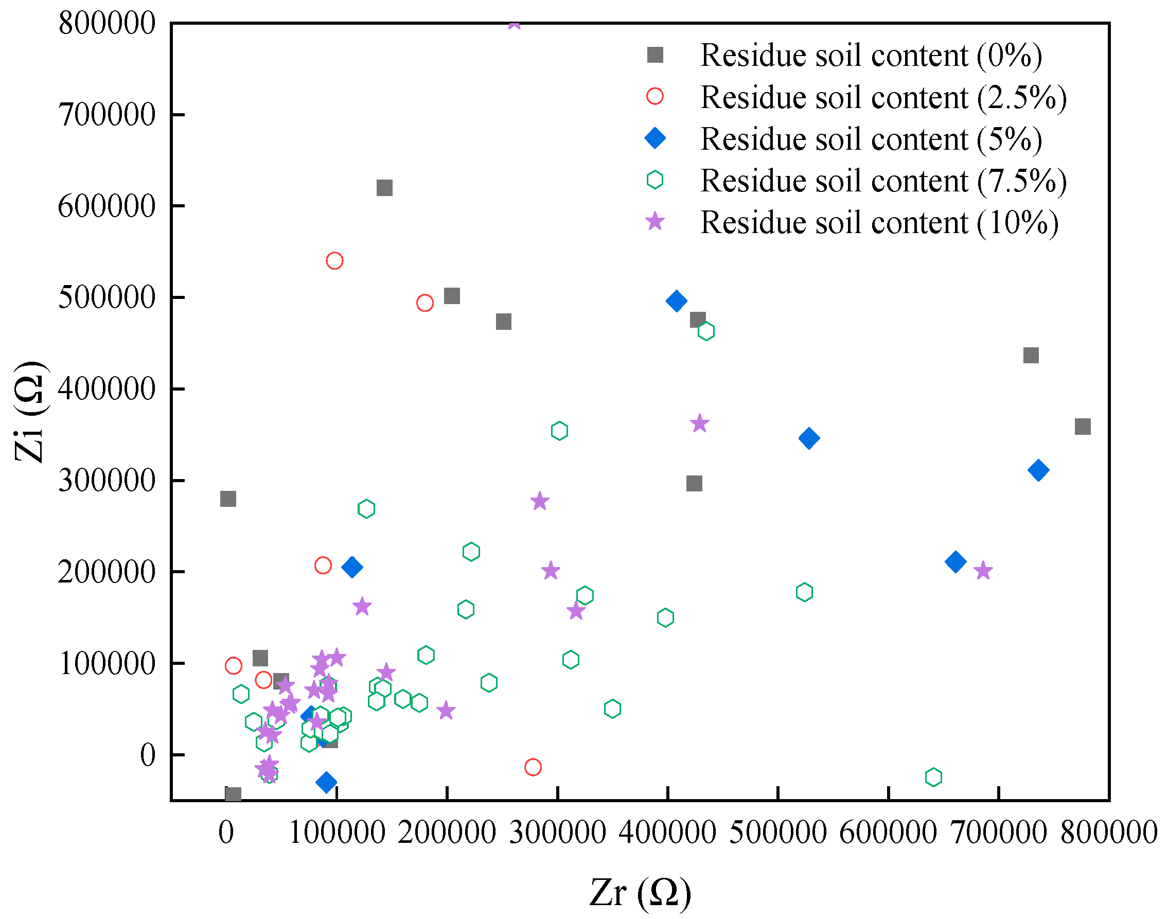 Coatings 13 01134 g010 Coatings 13 01134 g010