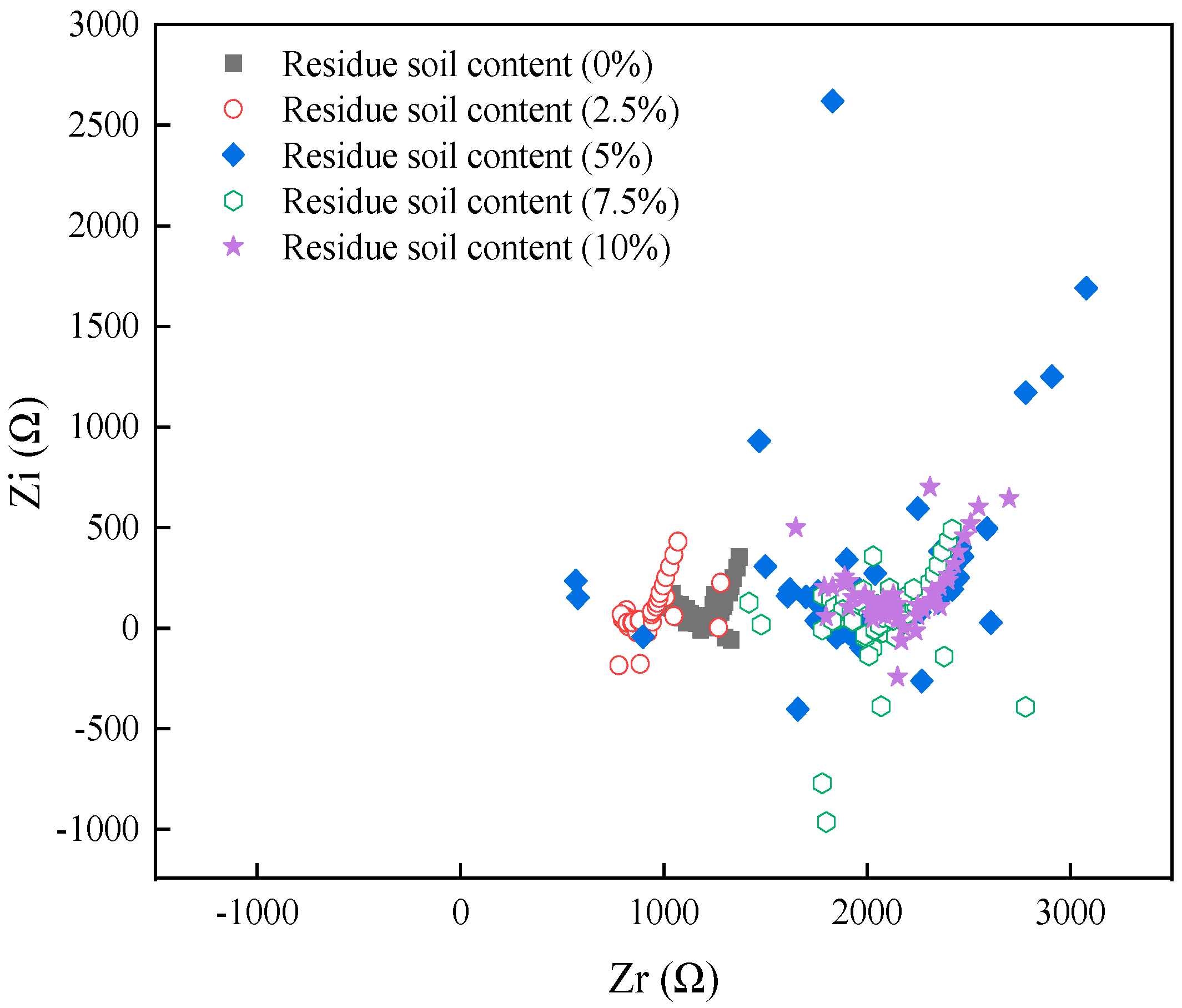 Coatings 13 01134 g011 Coatings 13 01134 g011