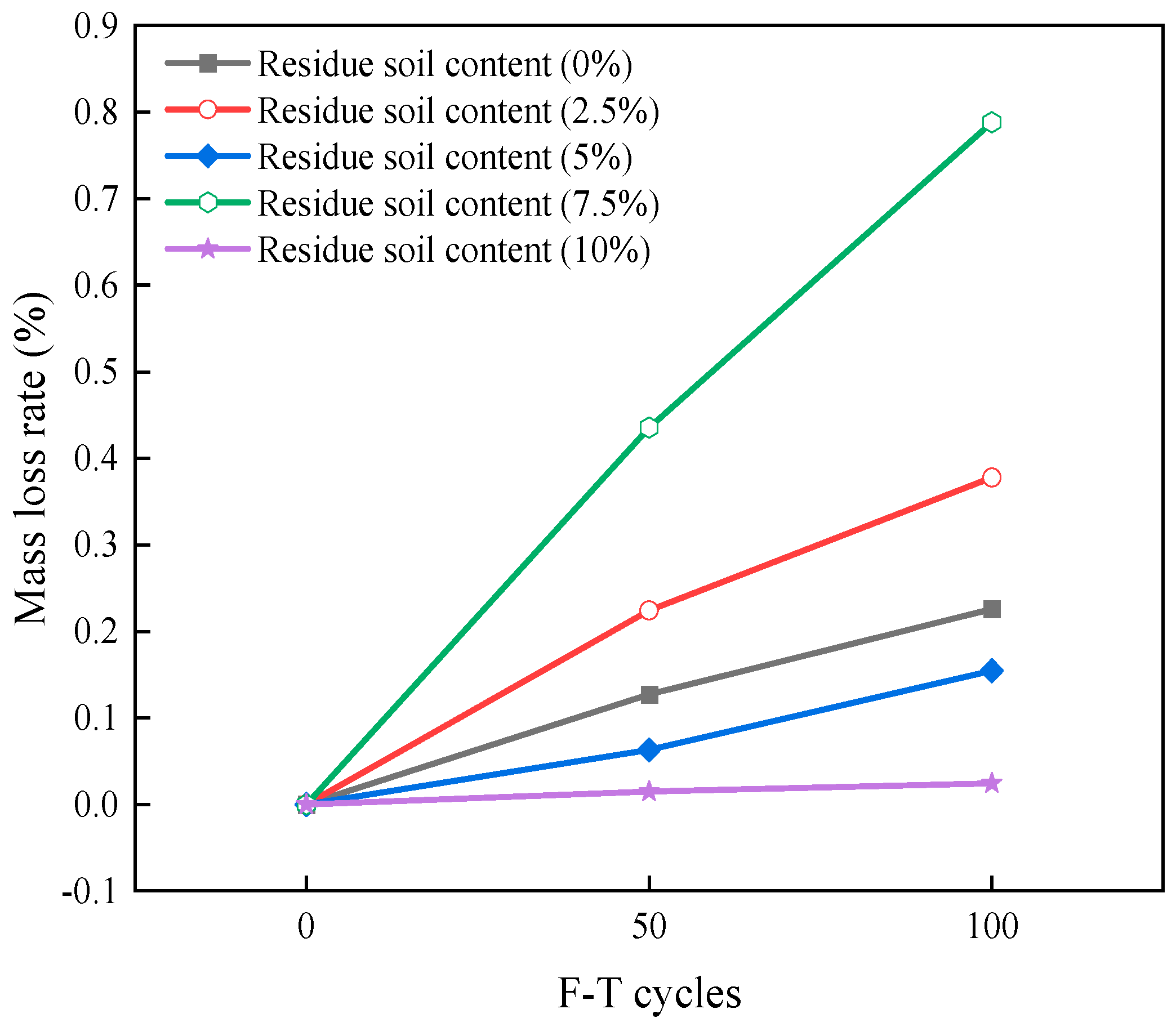 Coatings 13 01134 g015 Coatings 13 01134 g015