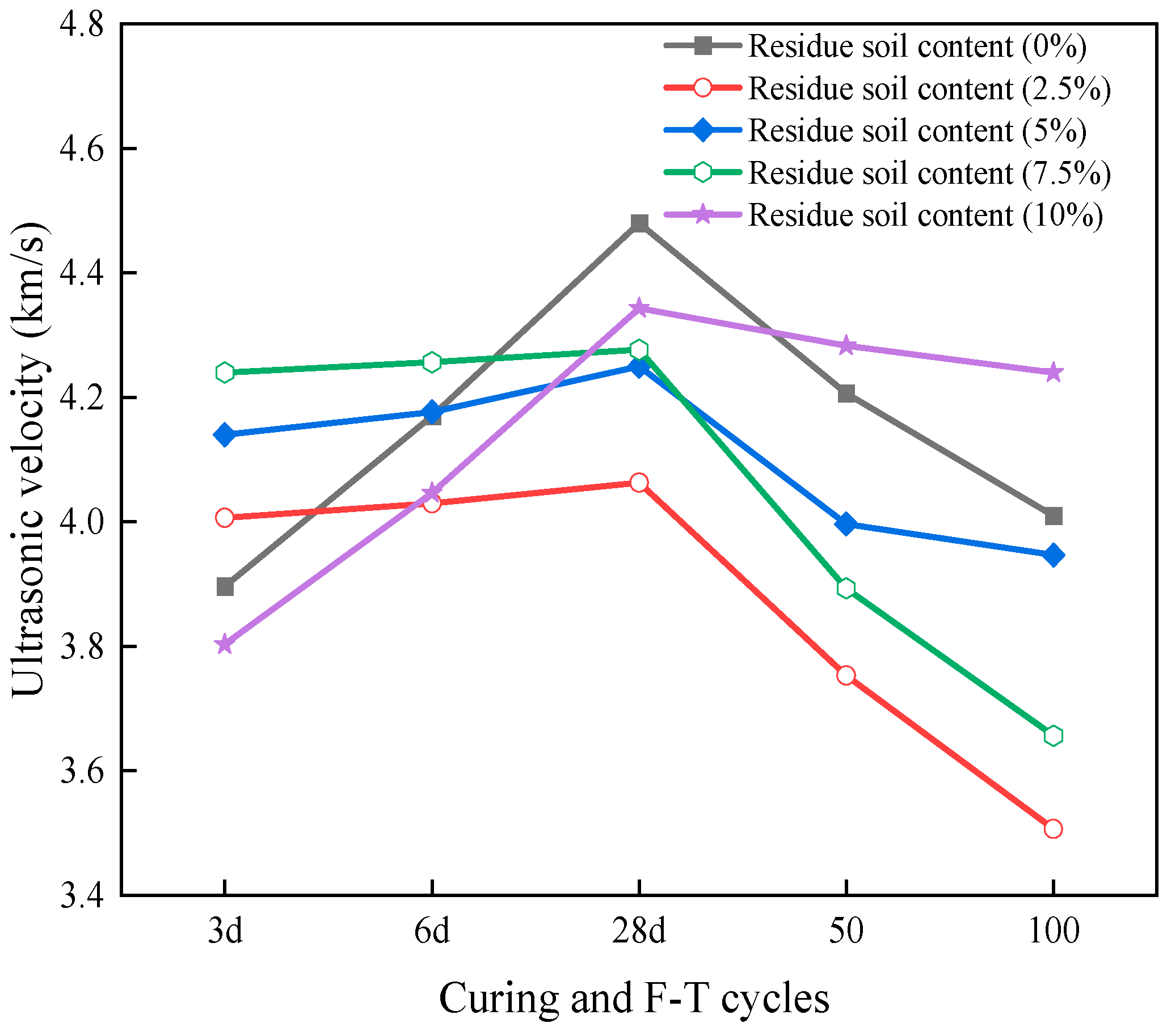 Coatings 13 01134 g016 Coatings 13 01134 g016