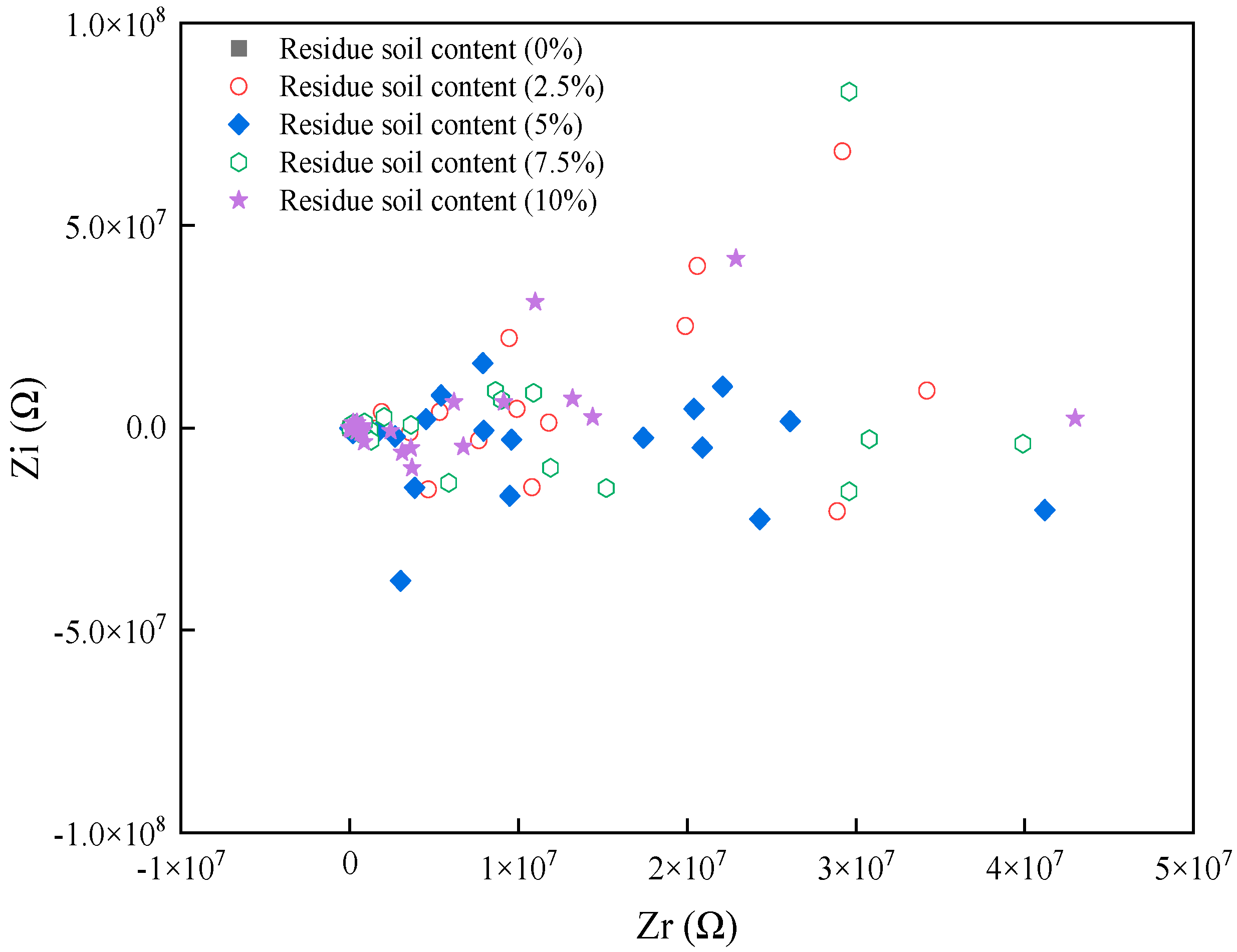 Coatings 13 01134 g018 Coatings 13 01134 g018