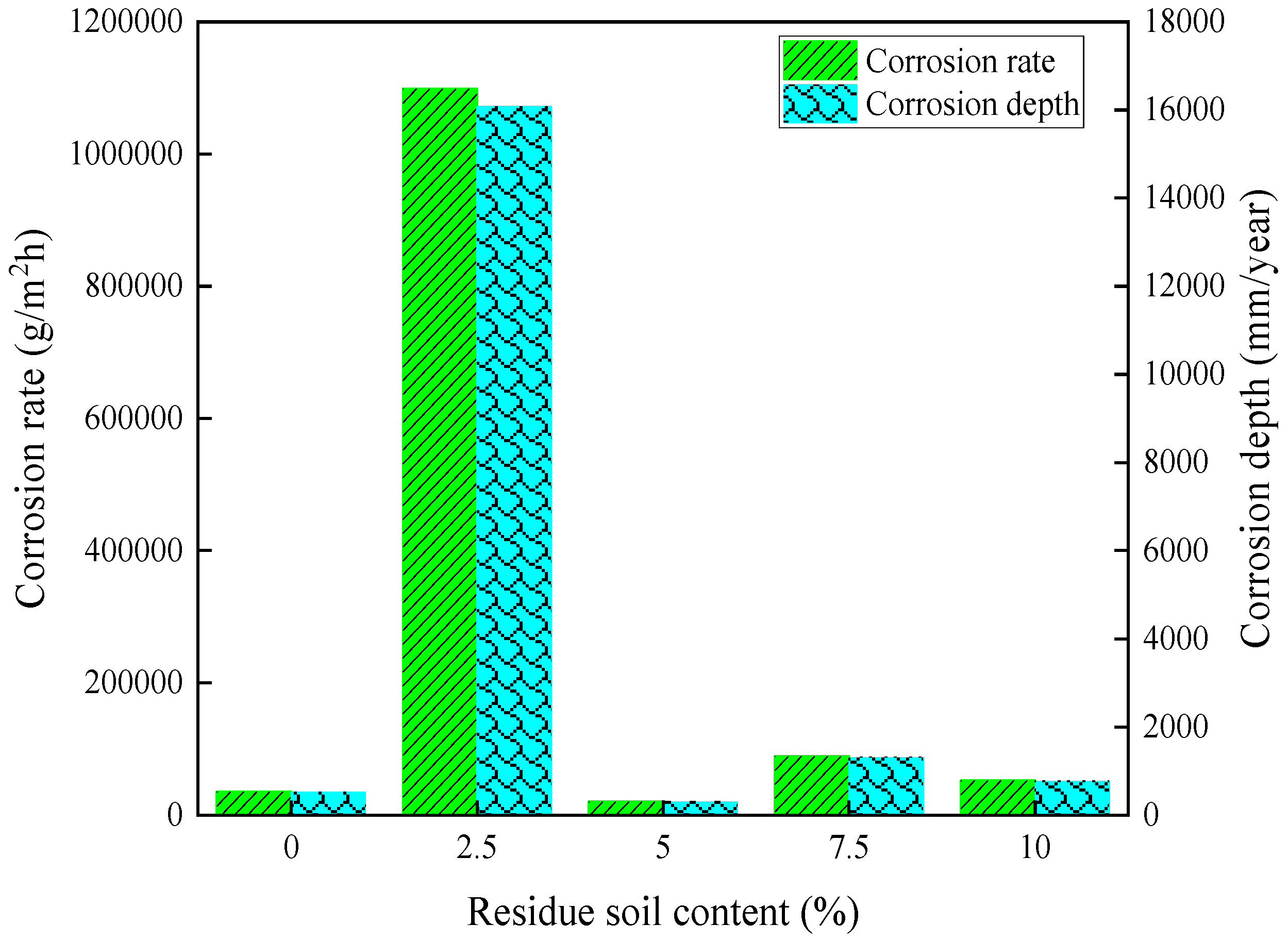 Coatings 13 01134 g020 Coatings 13 01134 g020