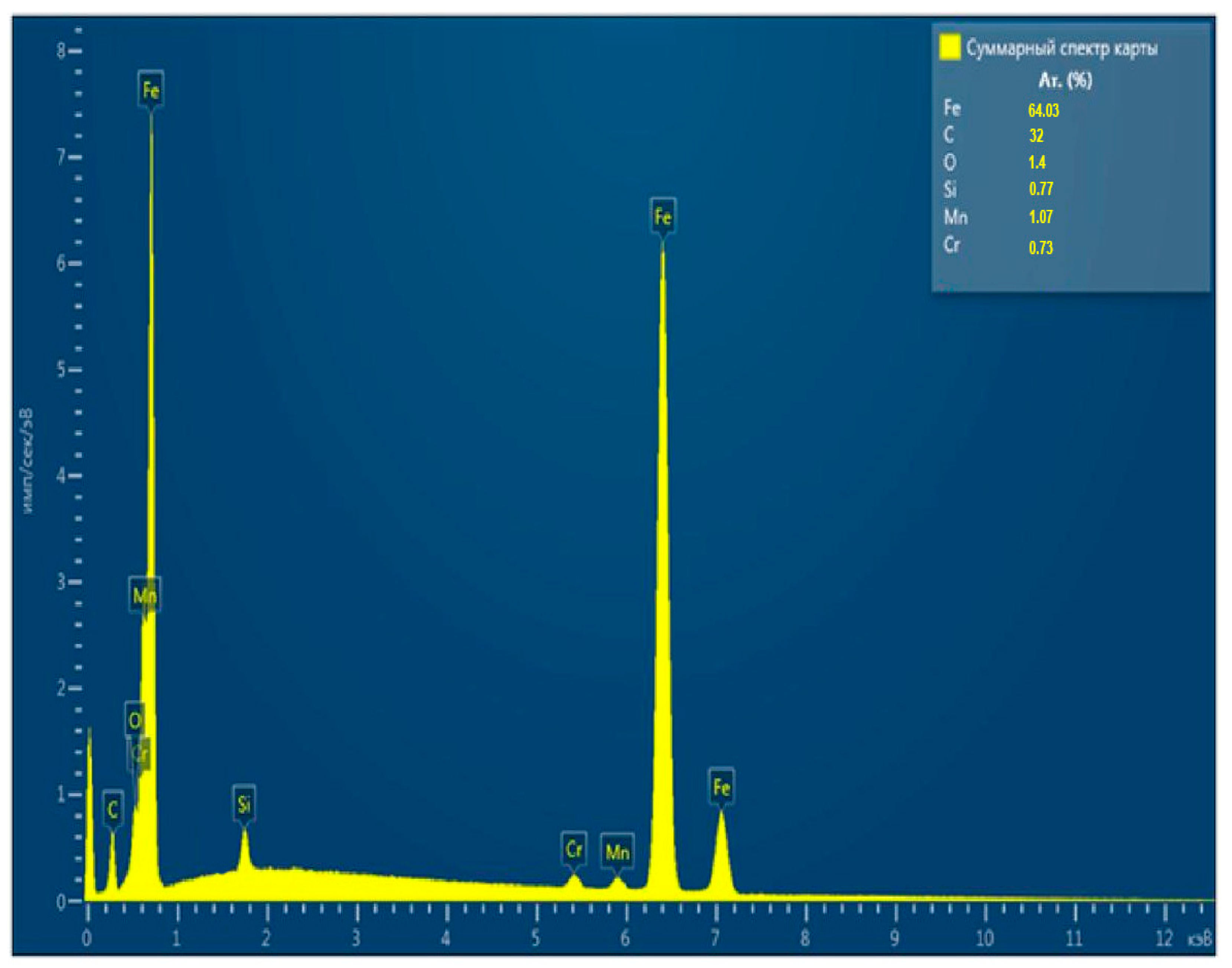 Coatings 13 01135 g001b