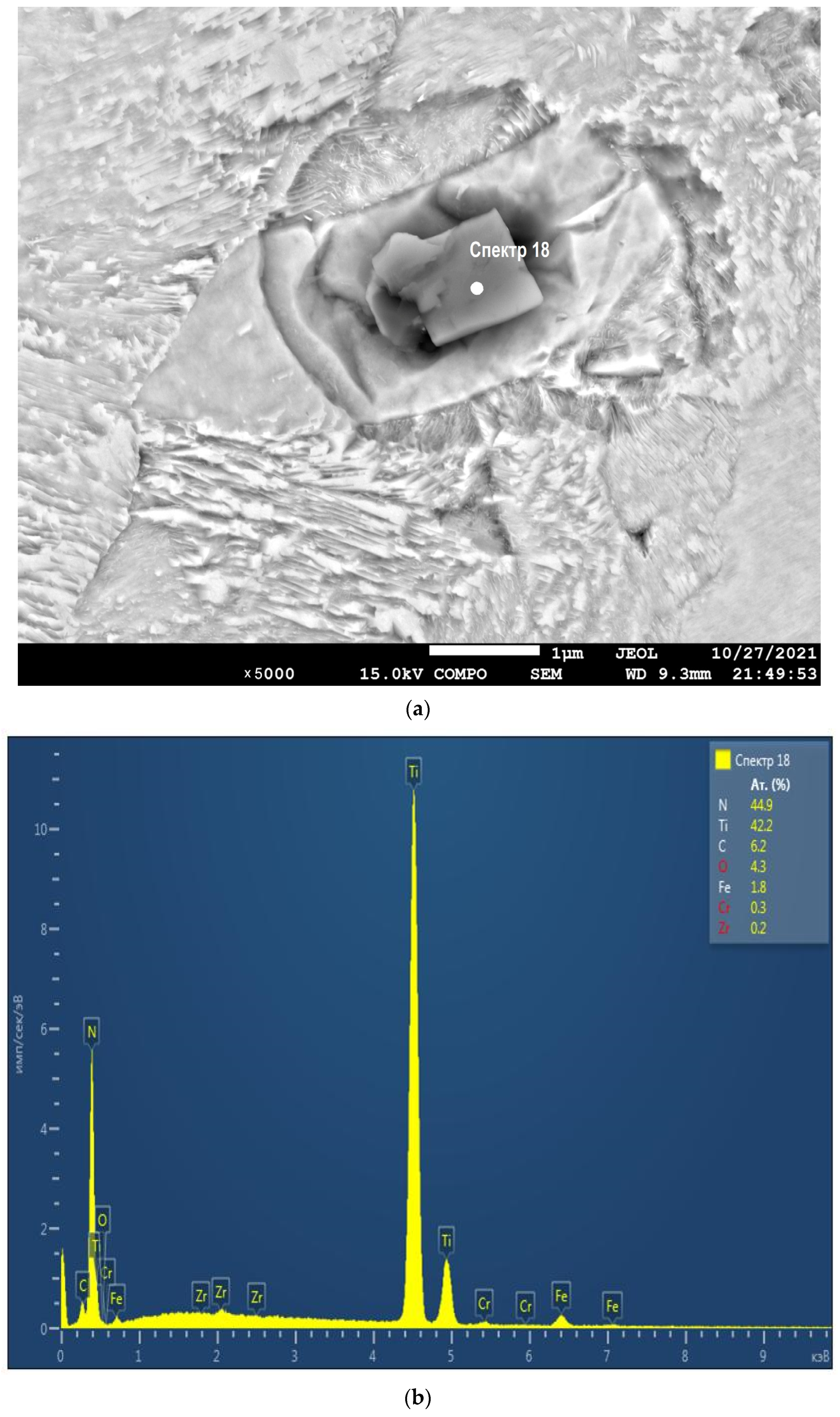Coatings 13 01135 g005