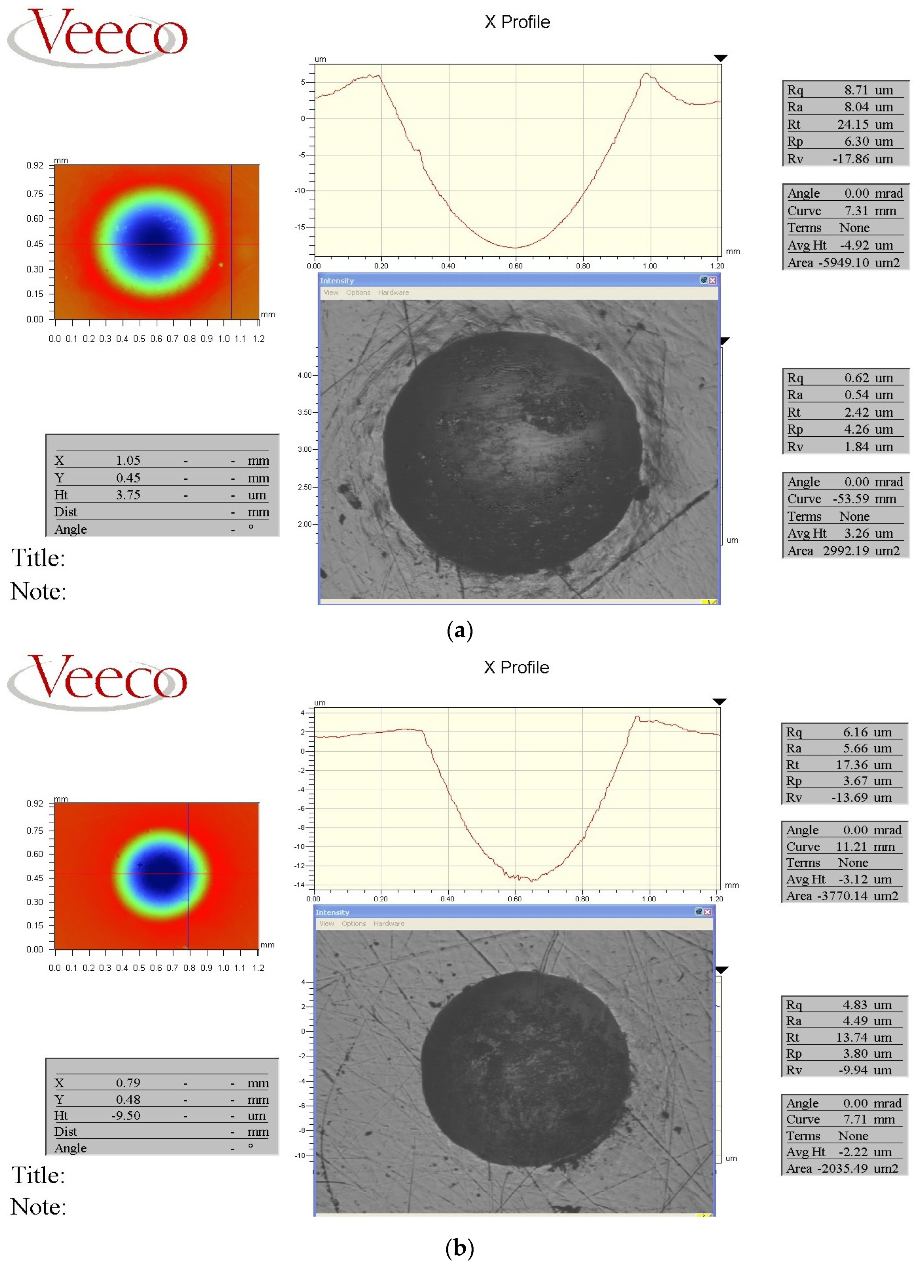 Coatings 13 01135 g006a