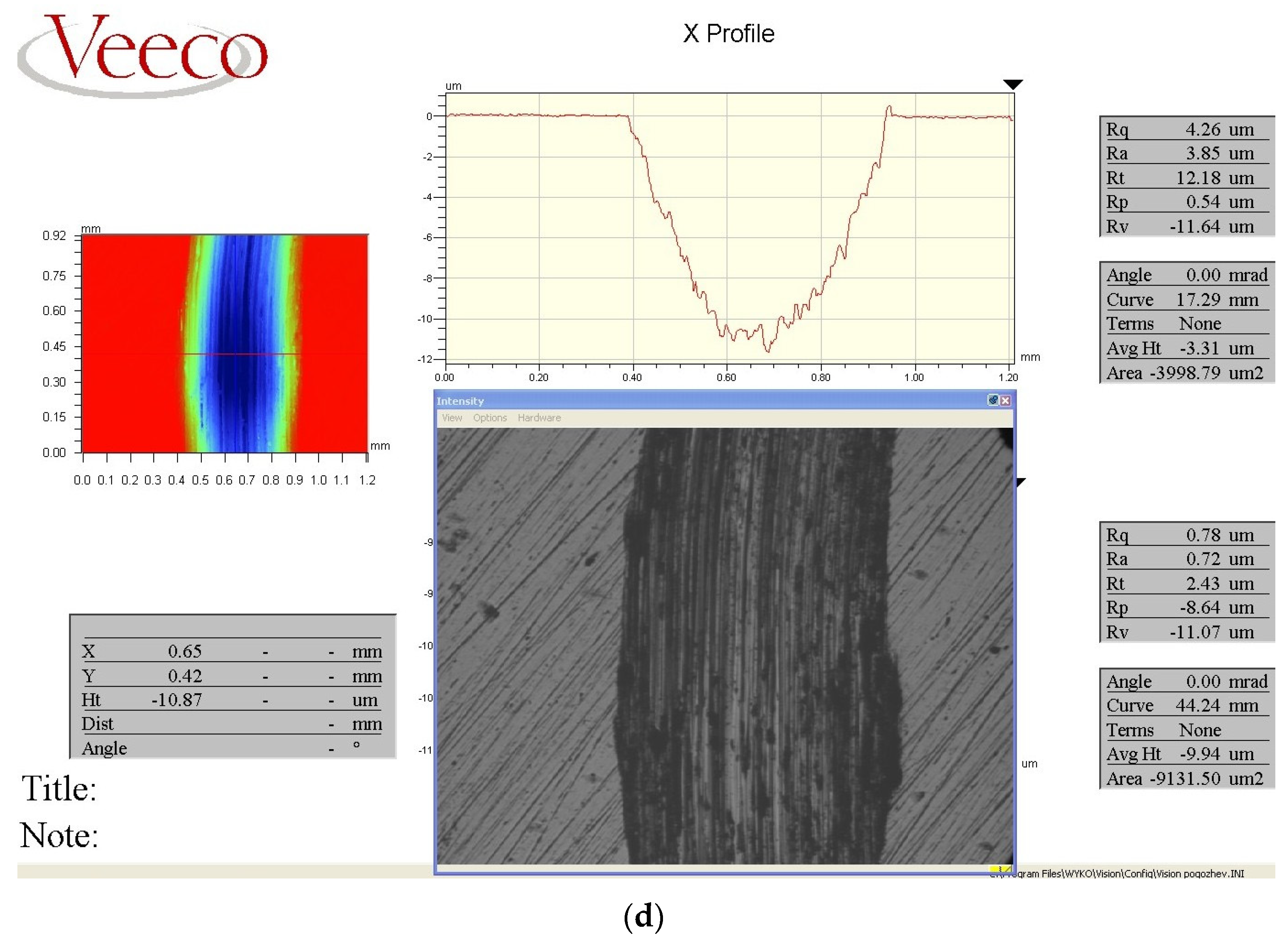 Coatings 13 01135 g009c