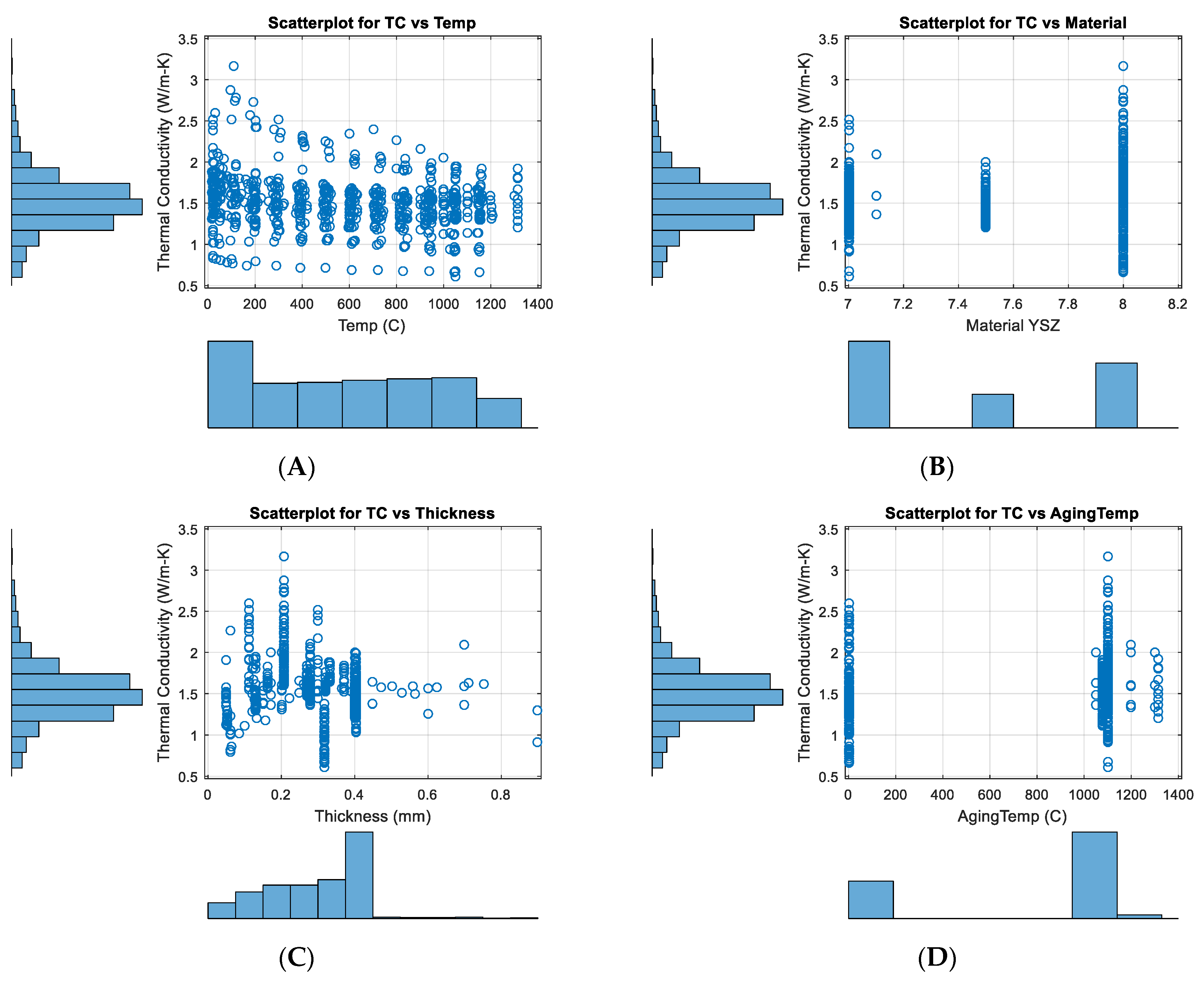 Coatings 13 01140 g005a