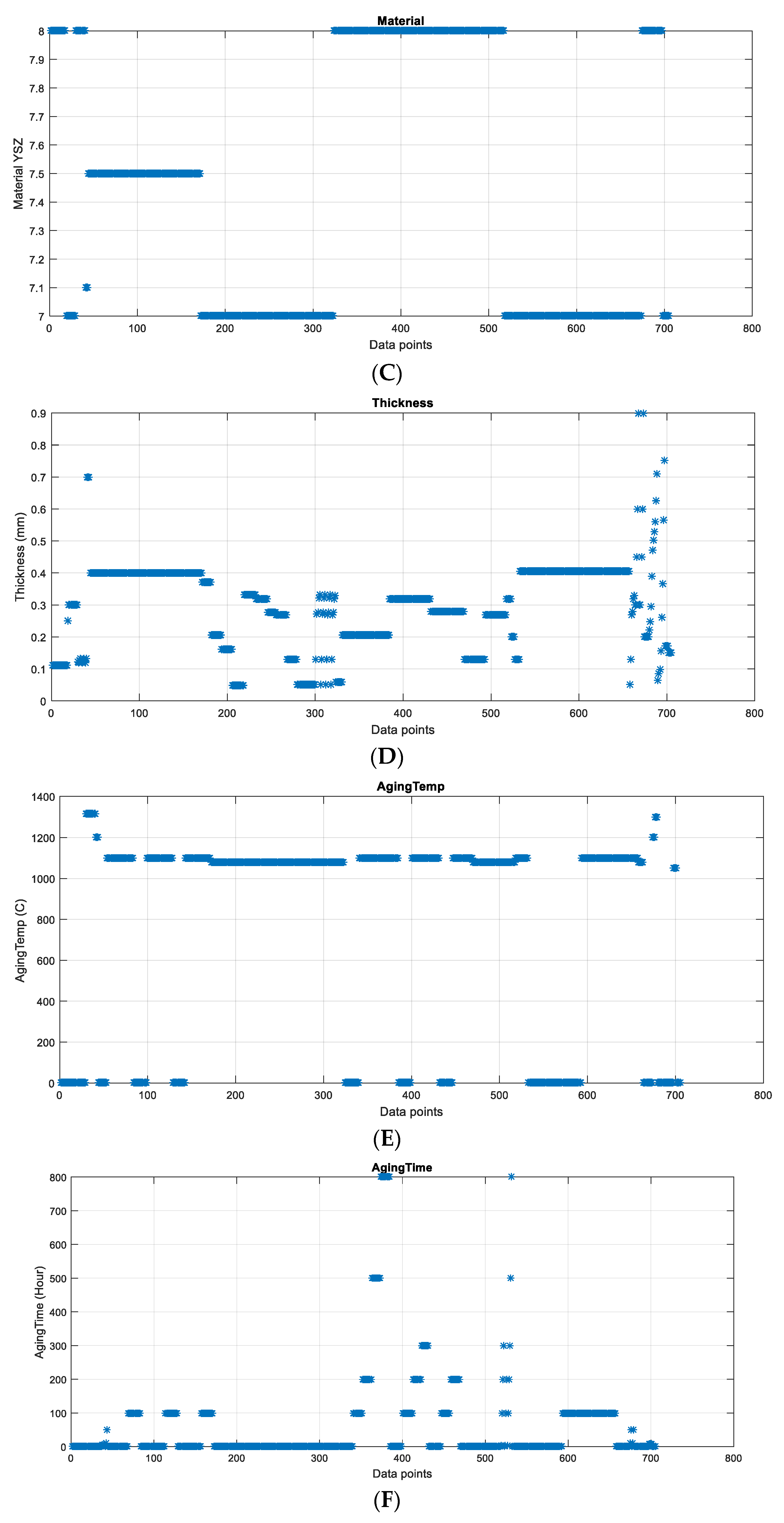 Coatings 13 01140 g006b
