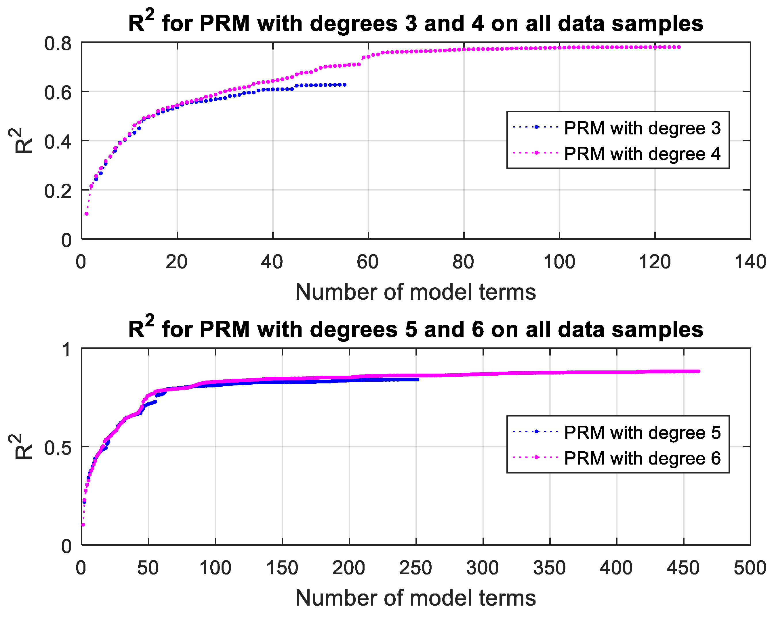 Coatings 13 01140 g008