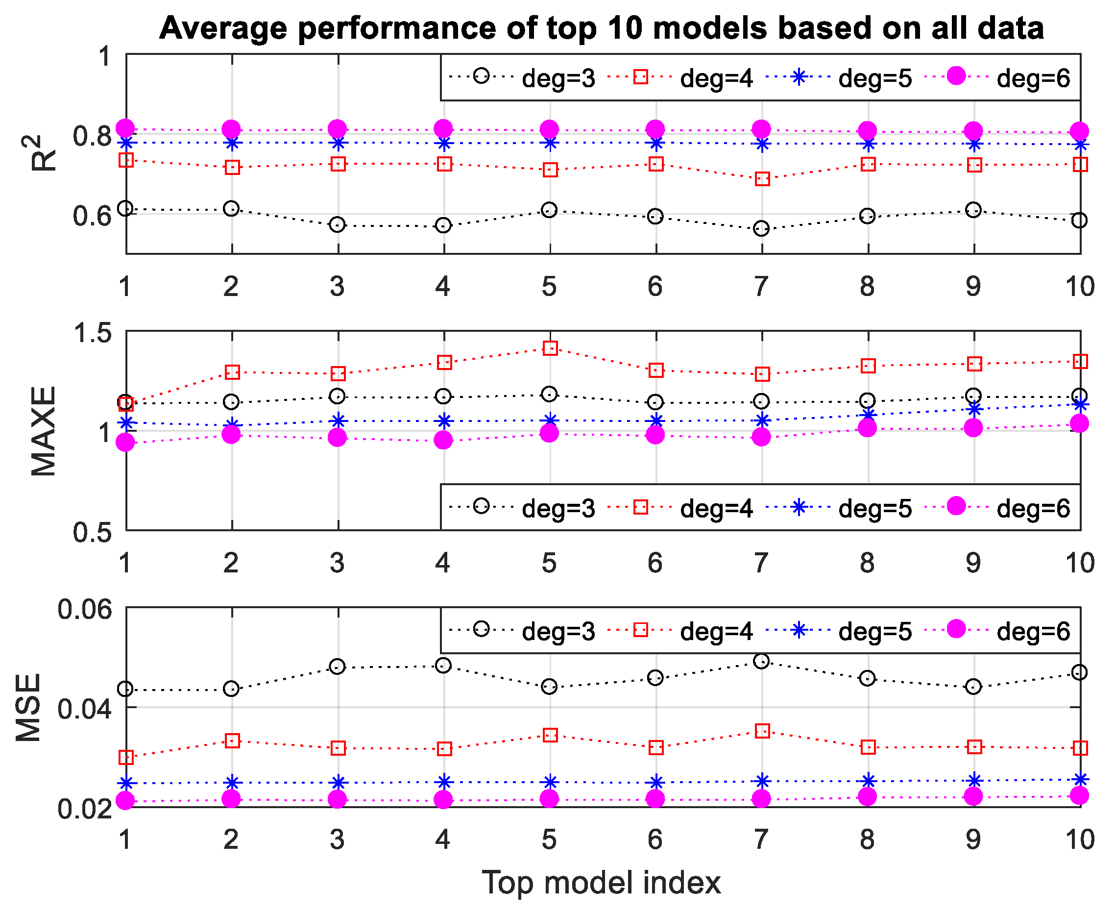 Coatings 13 01140 g011