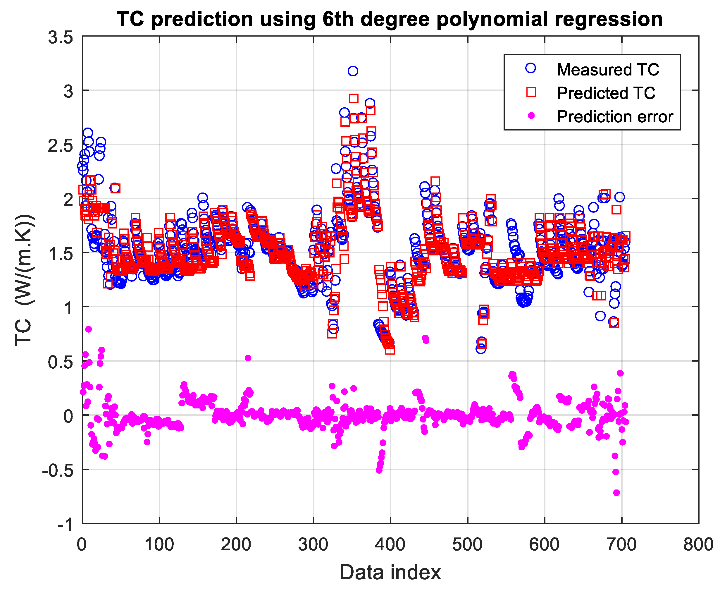 Coatings 13 01140 g012
