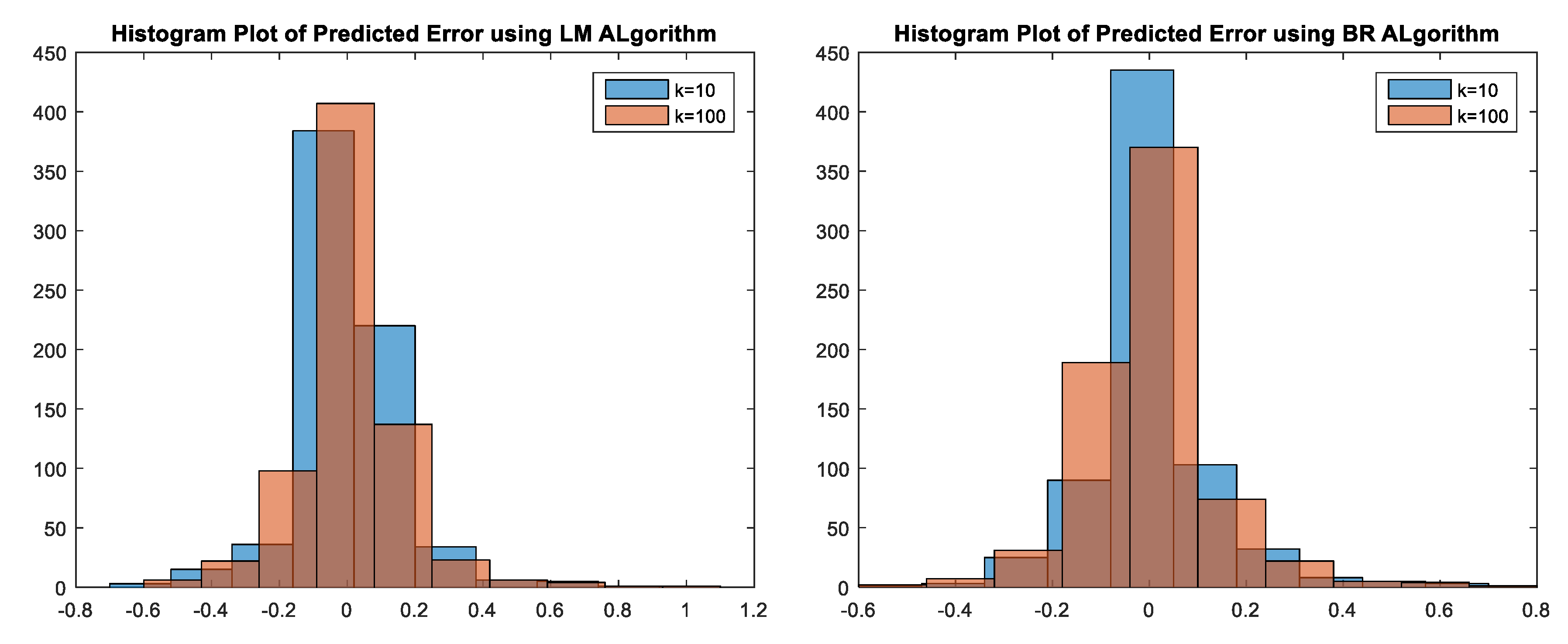 Coatings 13 01140 g018