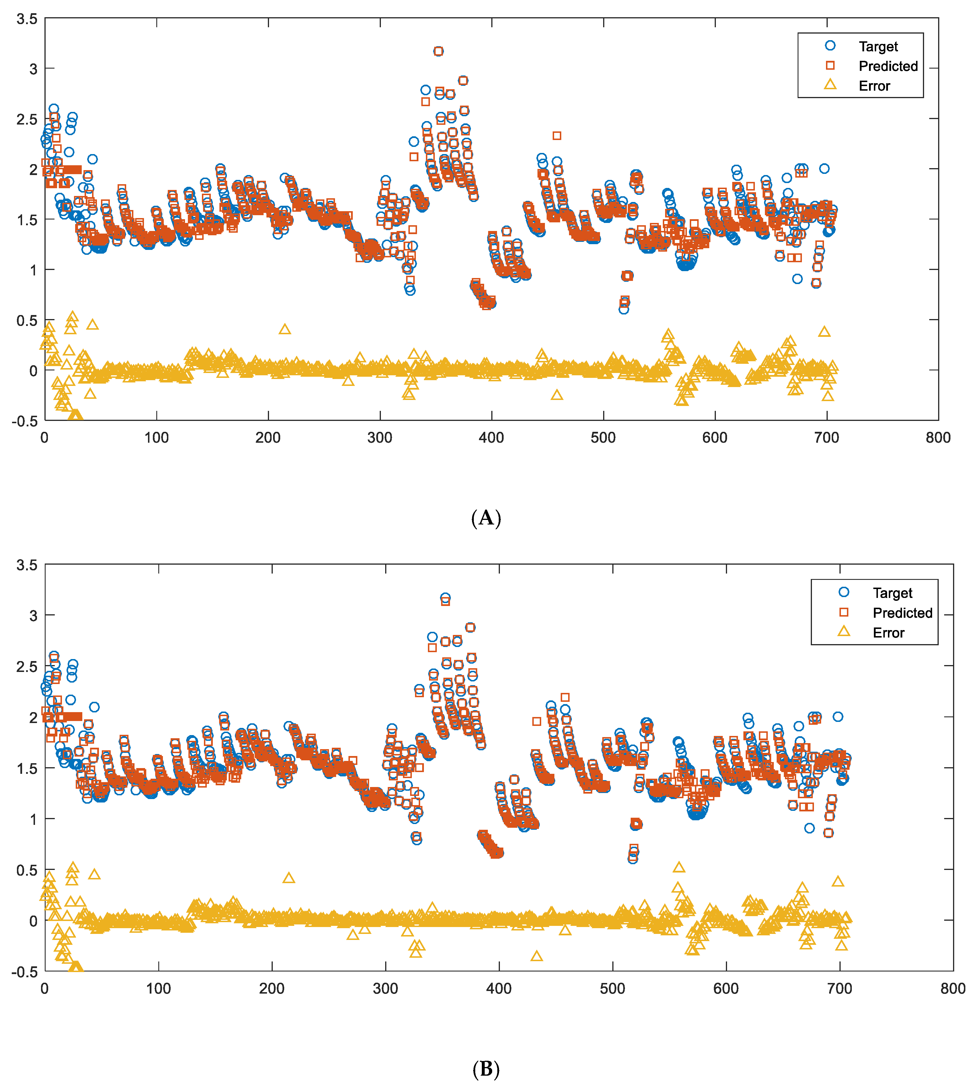 Coatings 13 01140 g022
