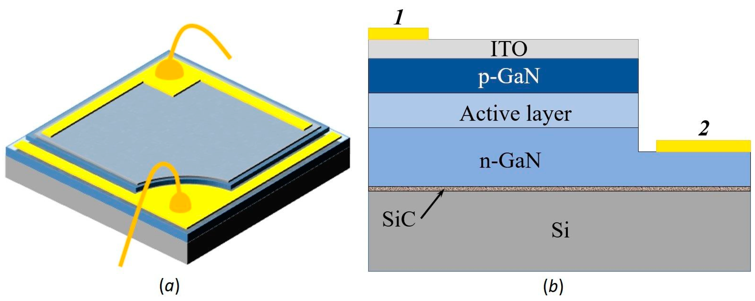 Coatings 13 01142 g002