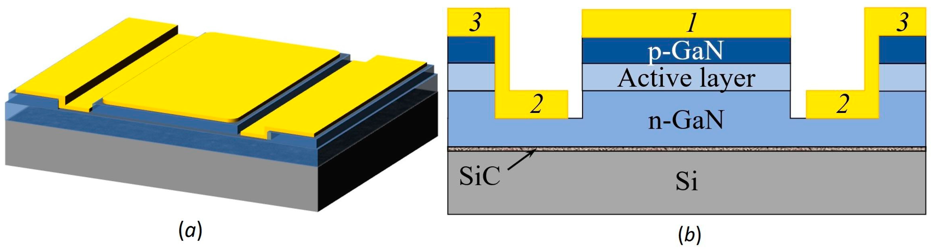 Coatings 13 01142 g003