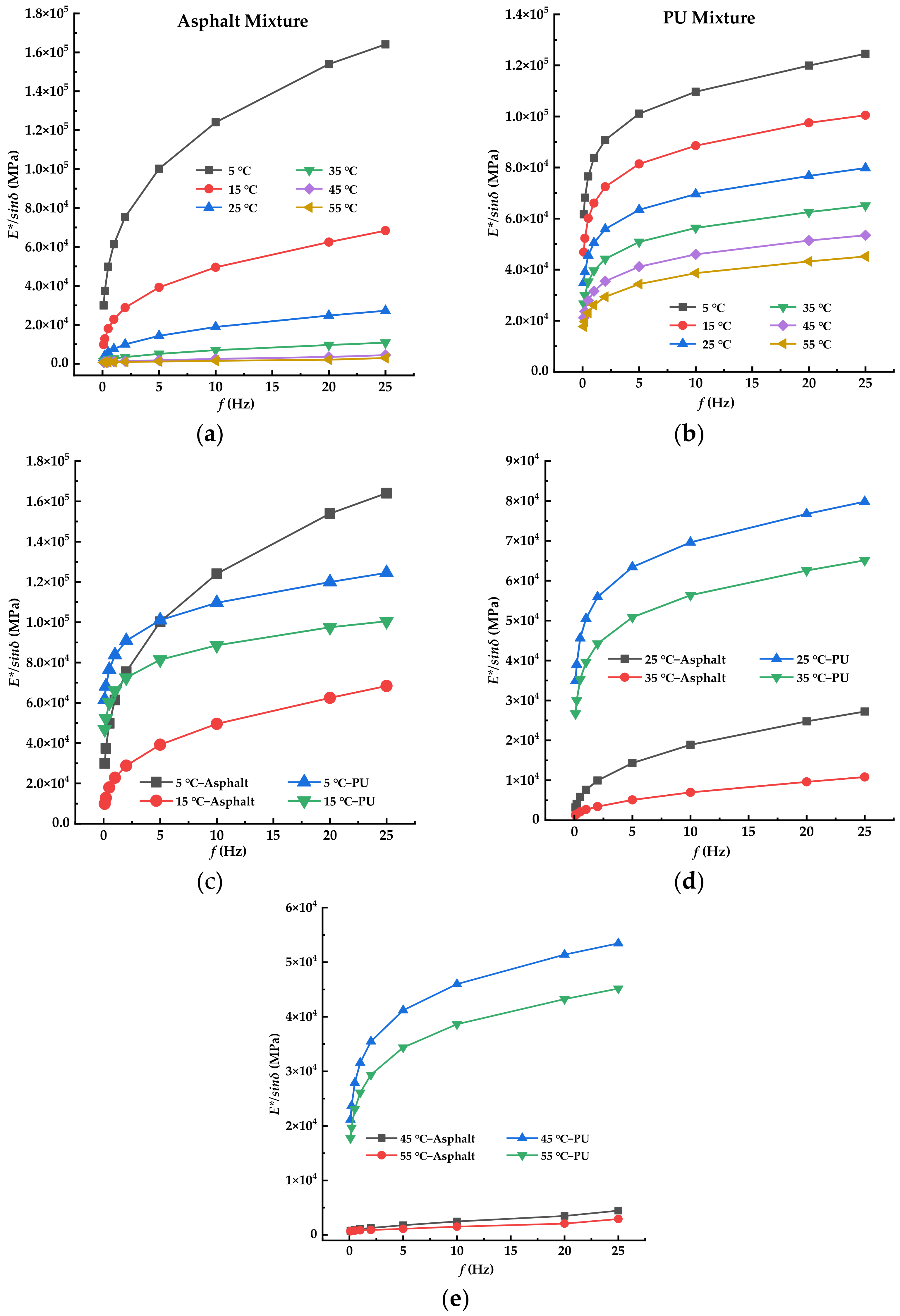 Coatings 13 01143 g004