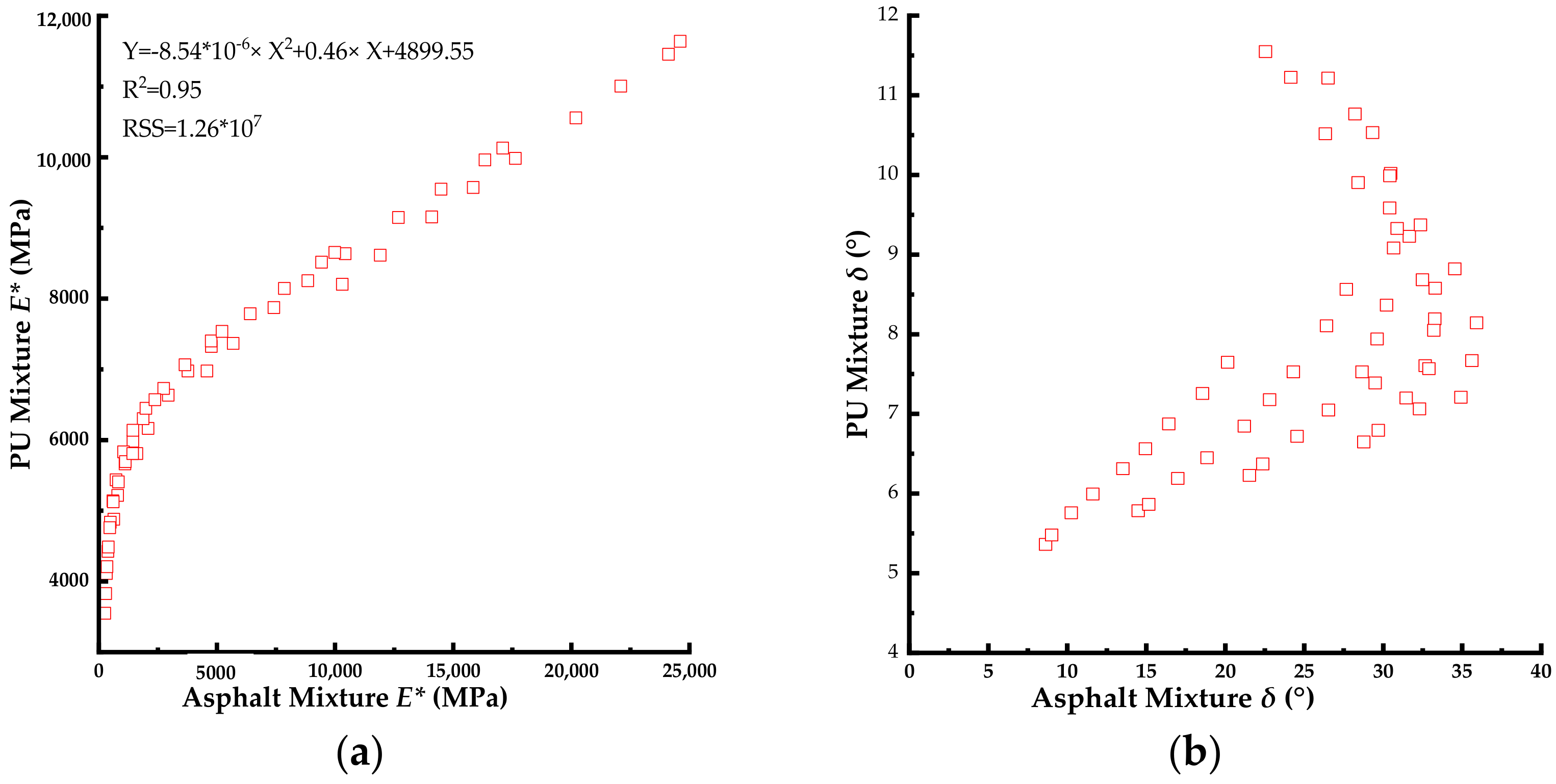 Coatings 13 01143 g009