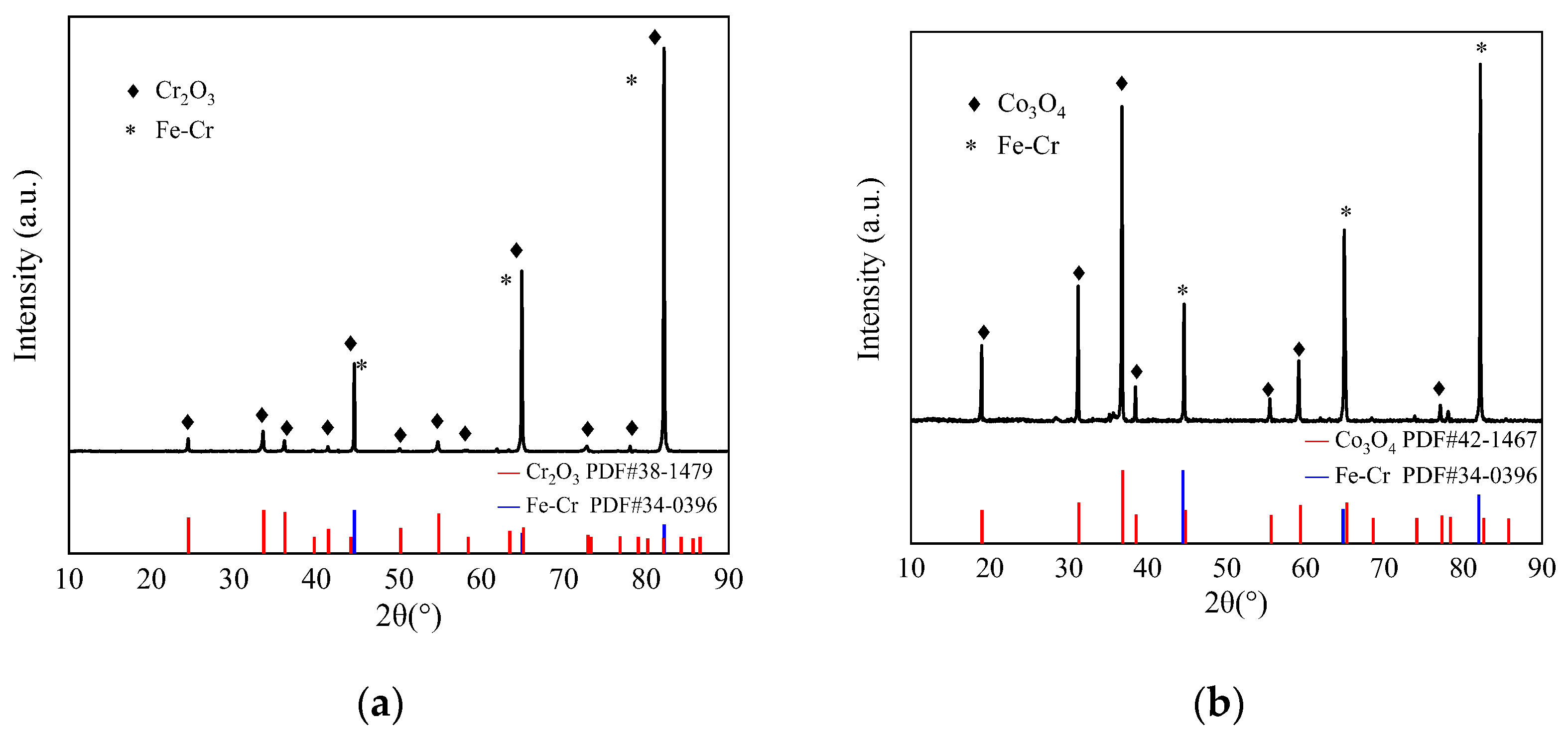 Coatings 13 01144 g003 Coatings 13 01144 g003