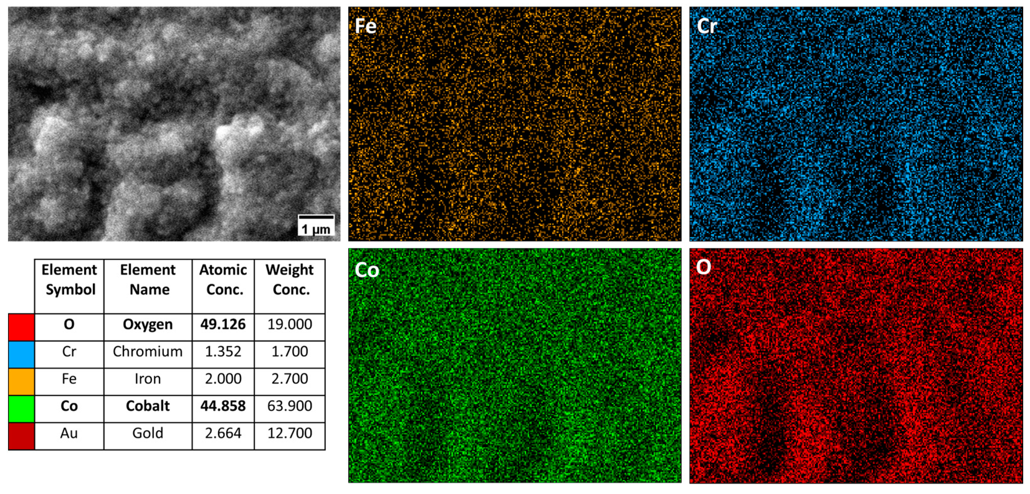 Coatings 13 01144 g006 Coatings 13 01144 g006
