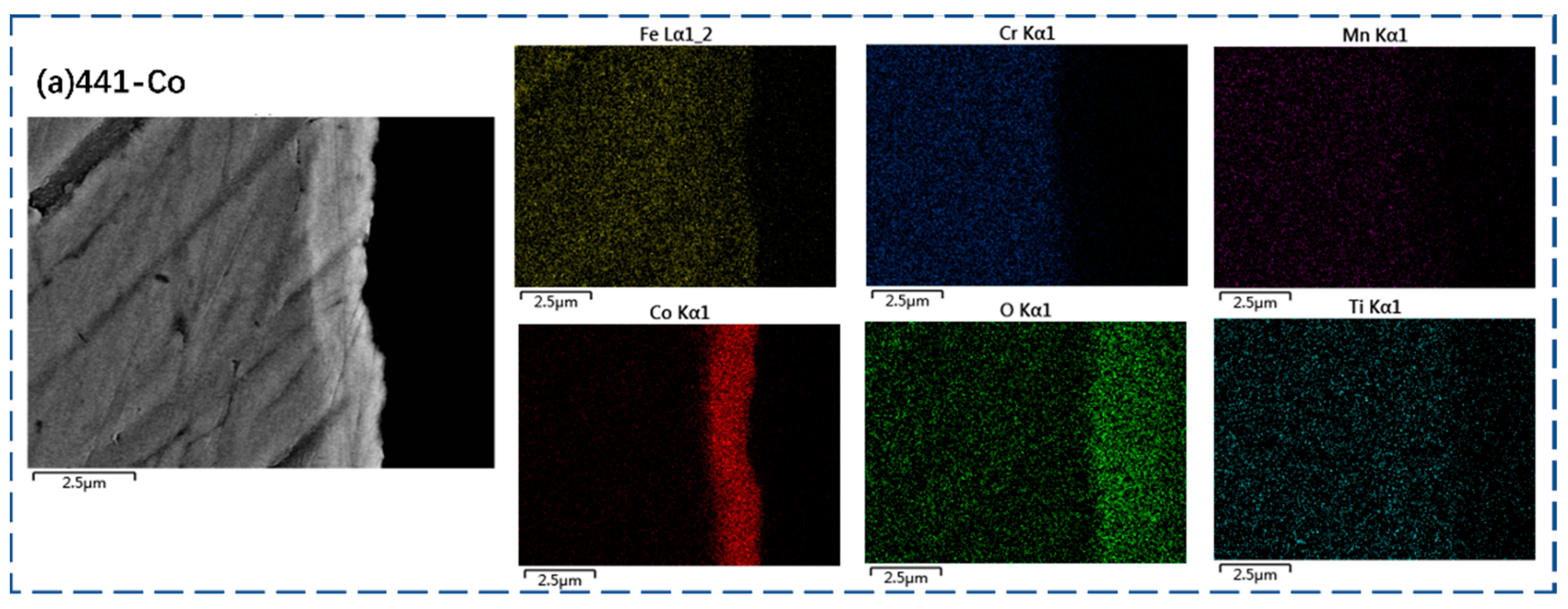 Coatings 13 01144 g007a Coatings 13 01144 g007a