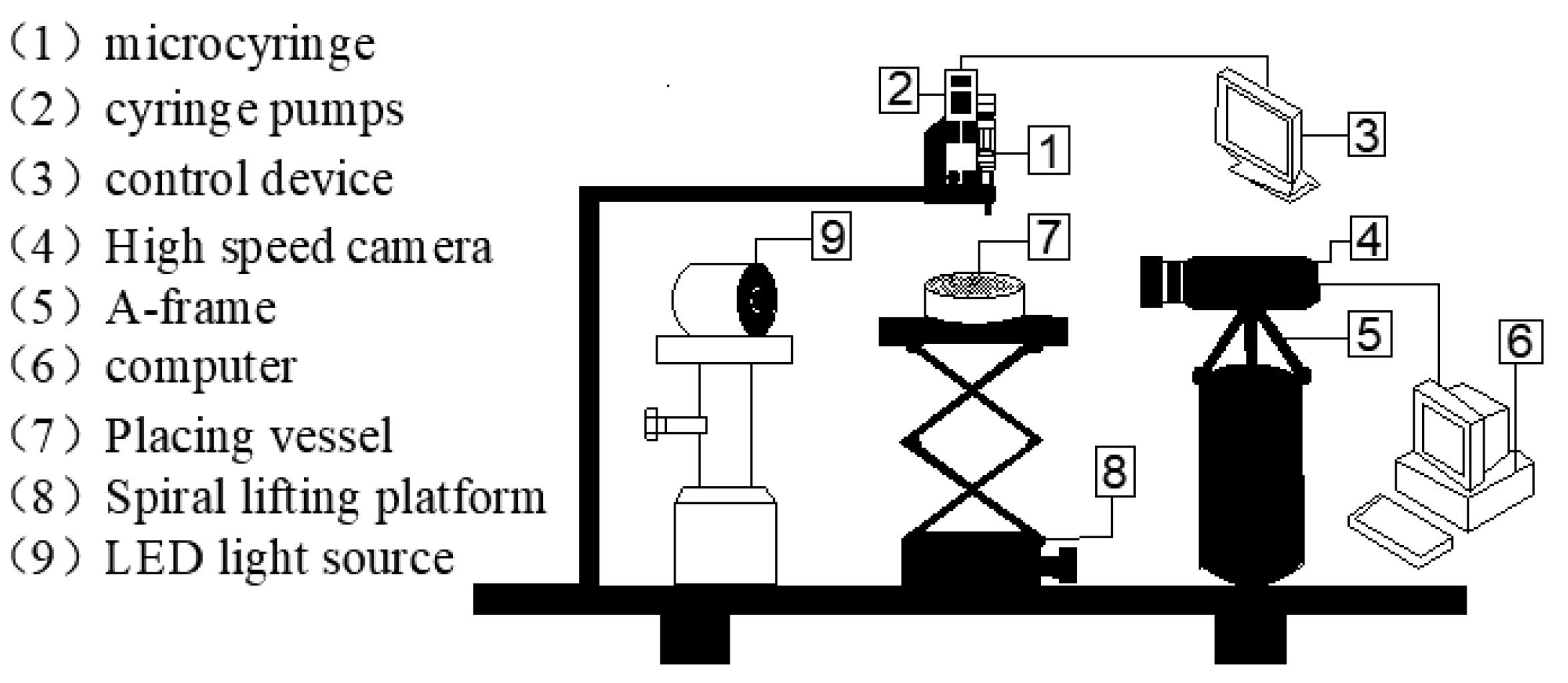 Coatings 13 01146 g001 Coatings 13 01146 g001