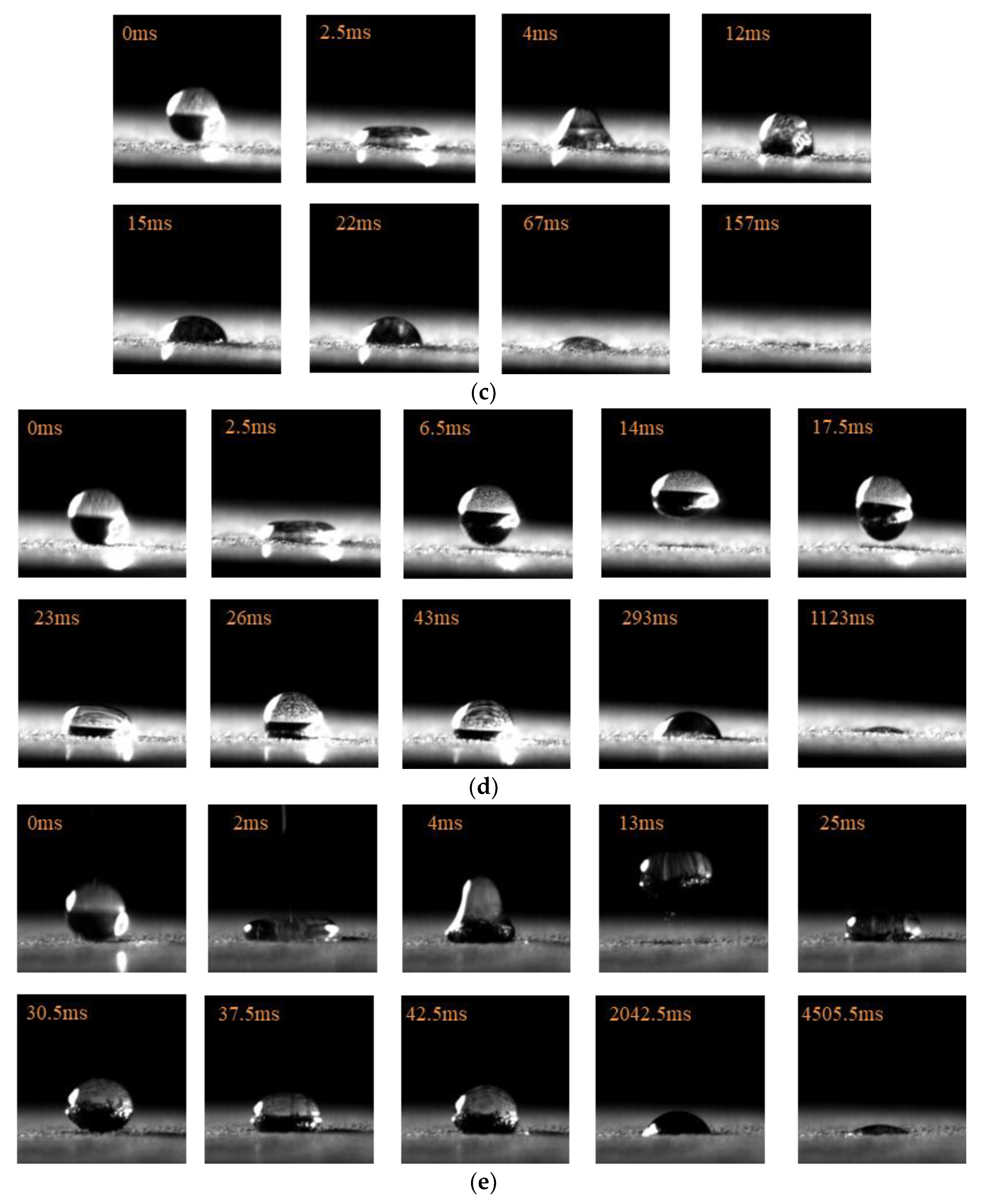 Coatings 13 01146 g002b Coatings 13 01146 g002b