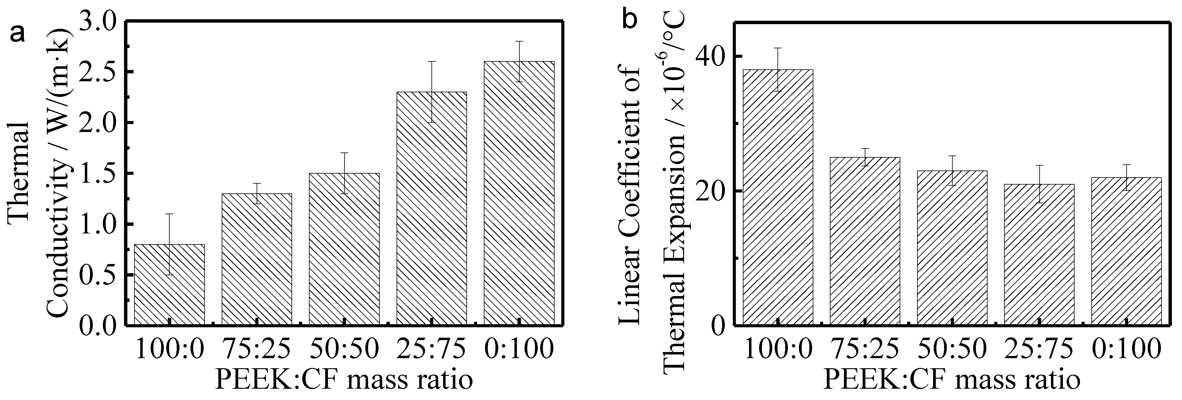 Coatings 13 01147 g001