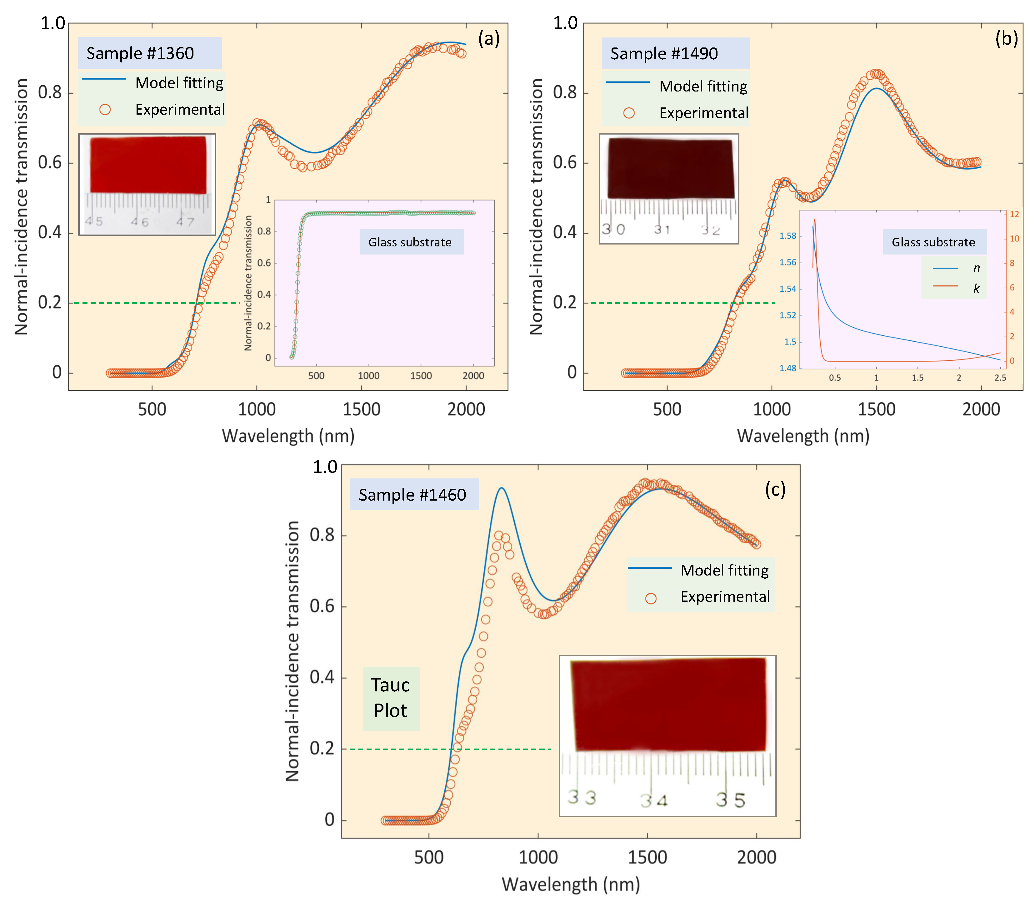 Coatings 13 01148 g008 550