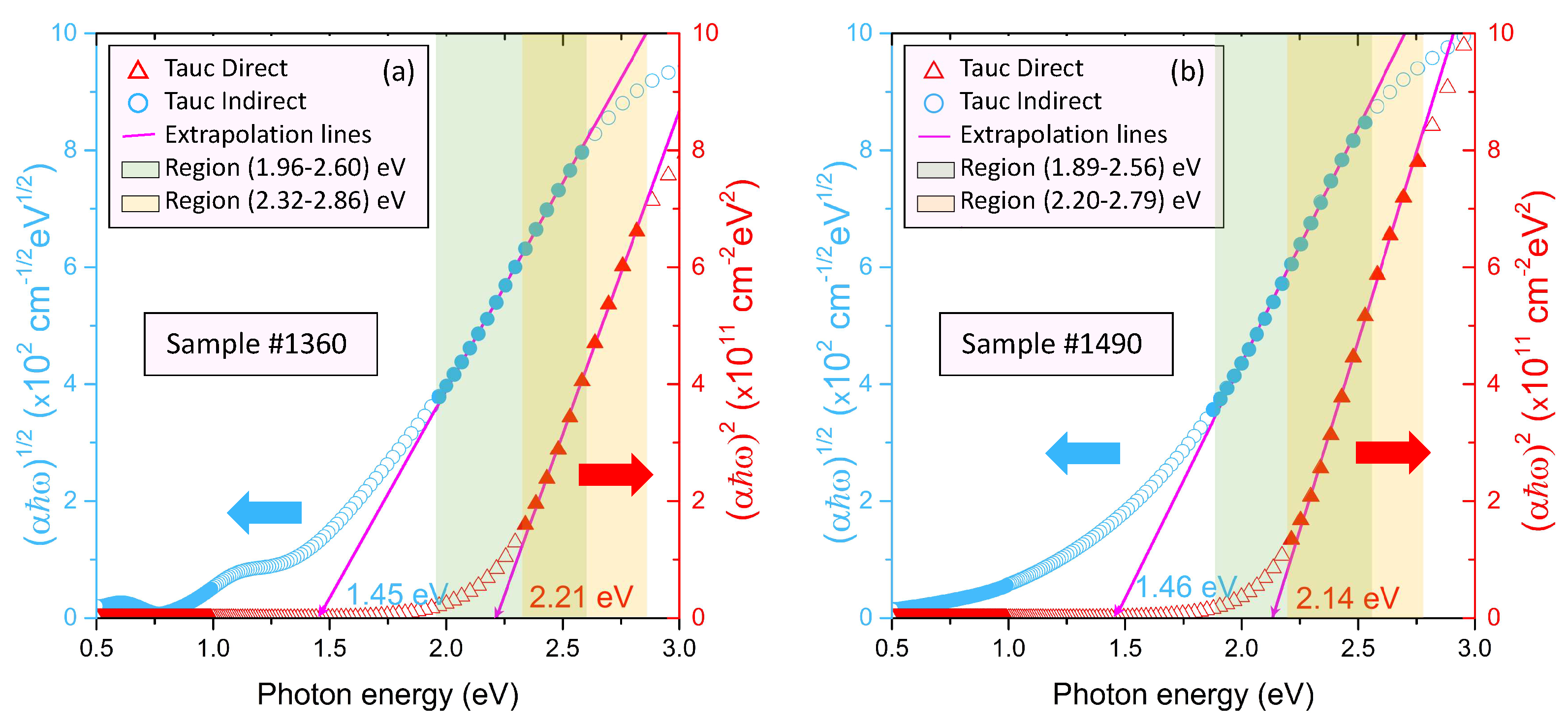 Coatings 13 01148 g009 550