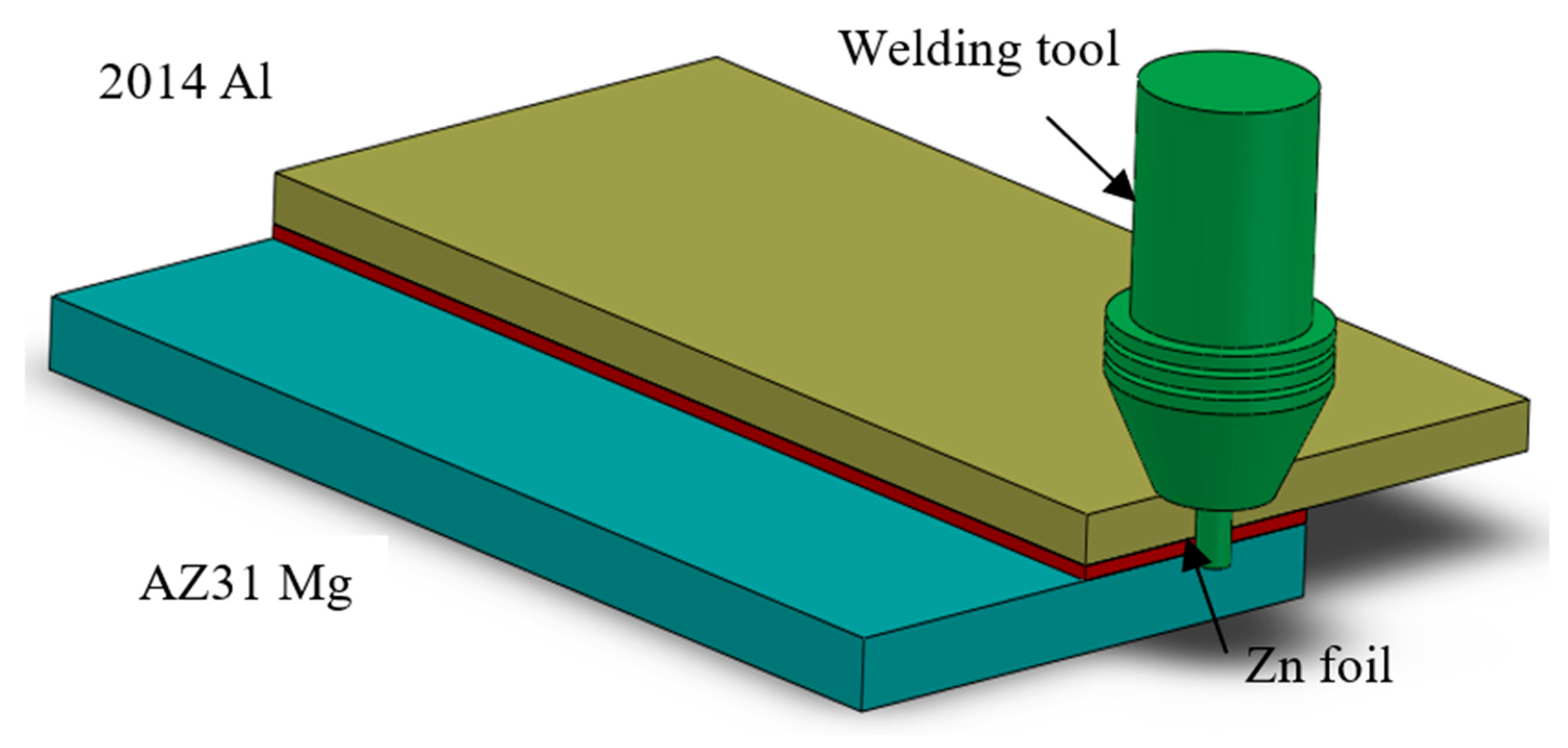 Coatings 13 01149 g001