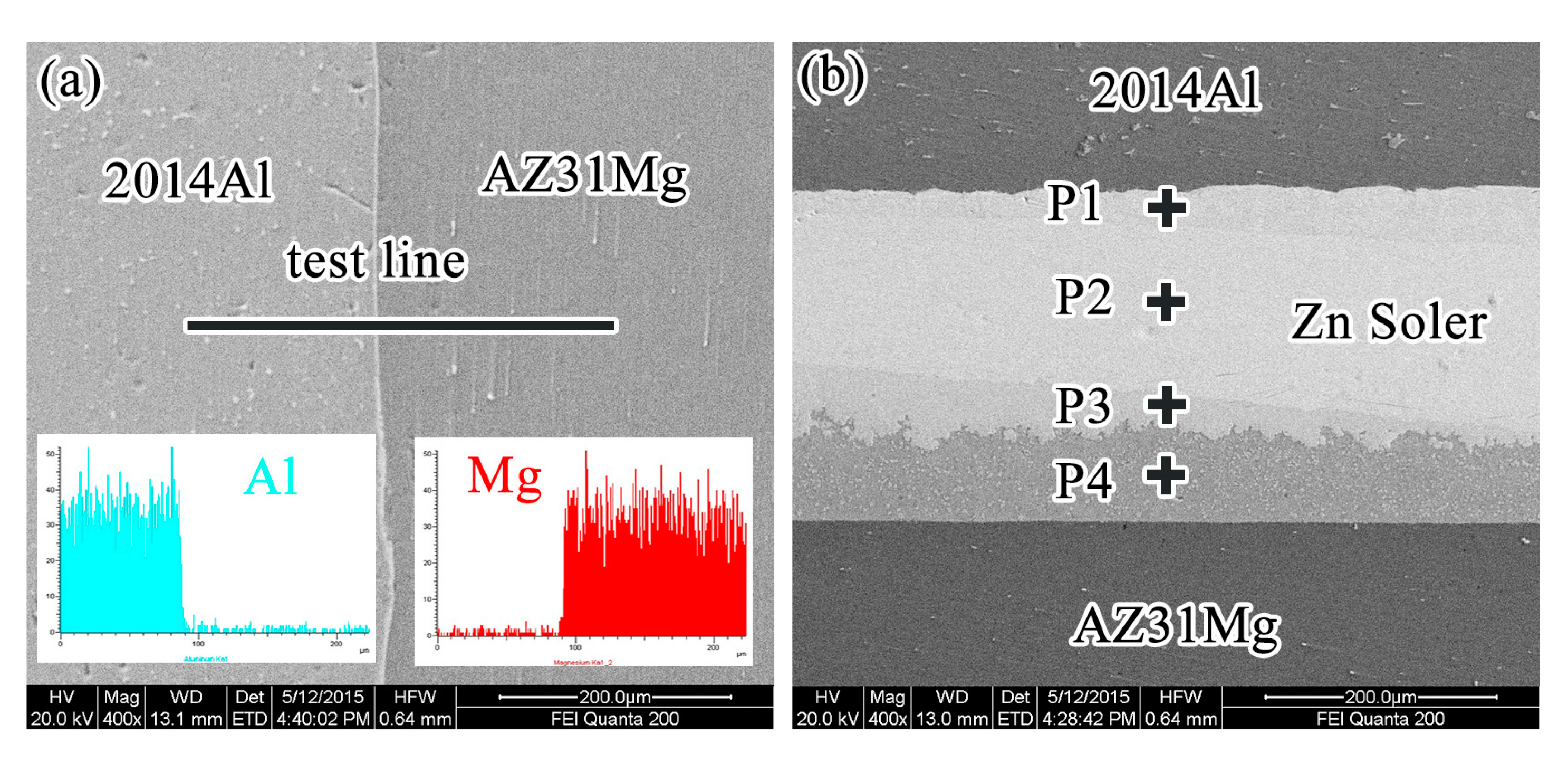 Coatings 13 01149 g003