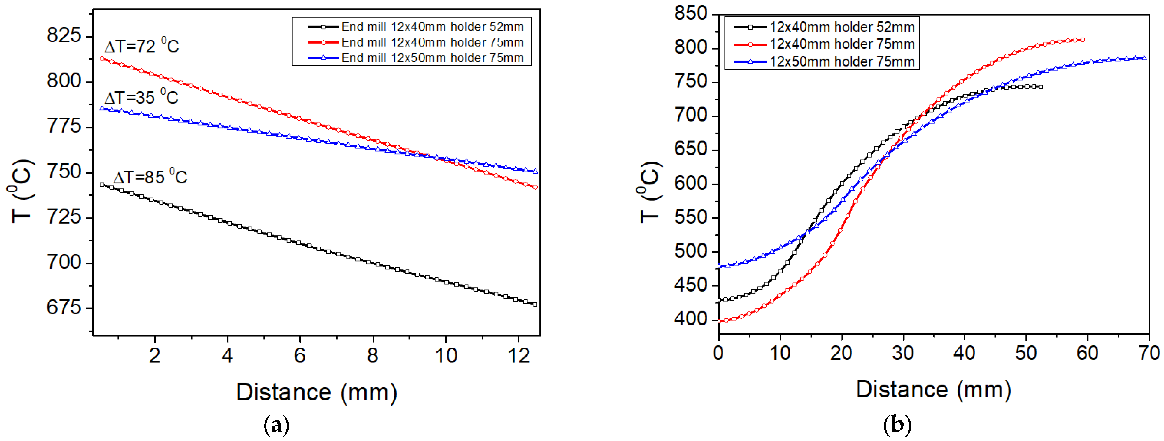 Coatings 13 01156 g002