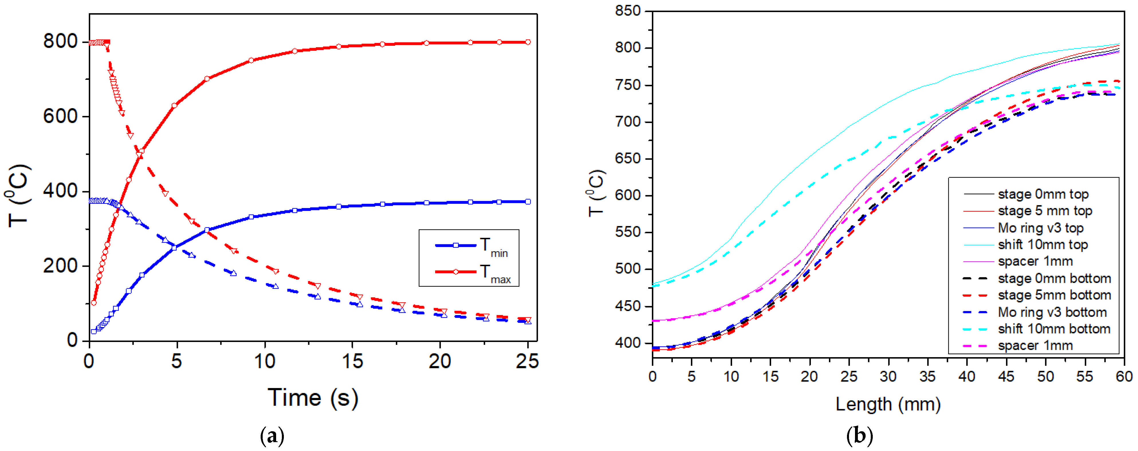 Coatings 13 01156 g003