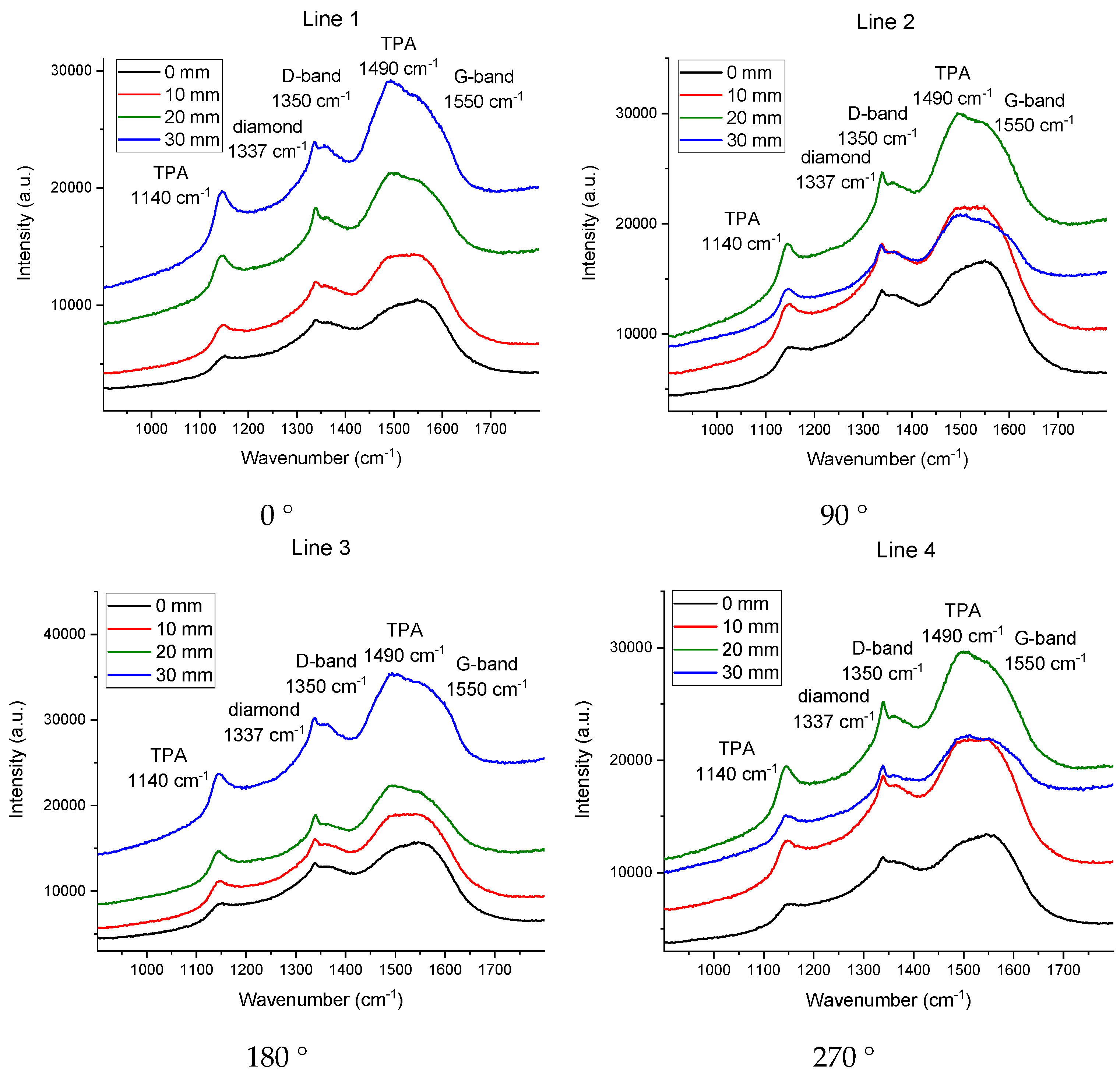 Coatings 13 01156 g009