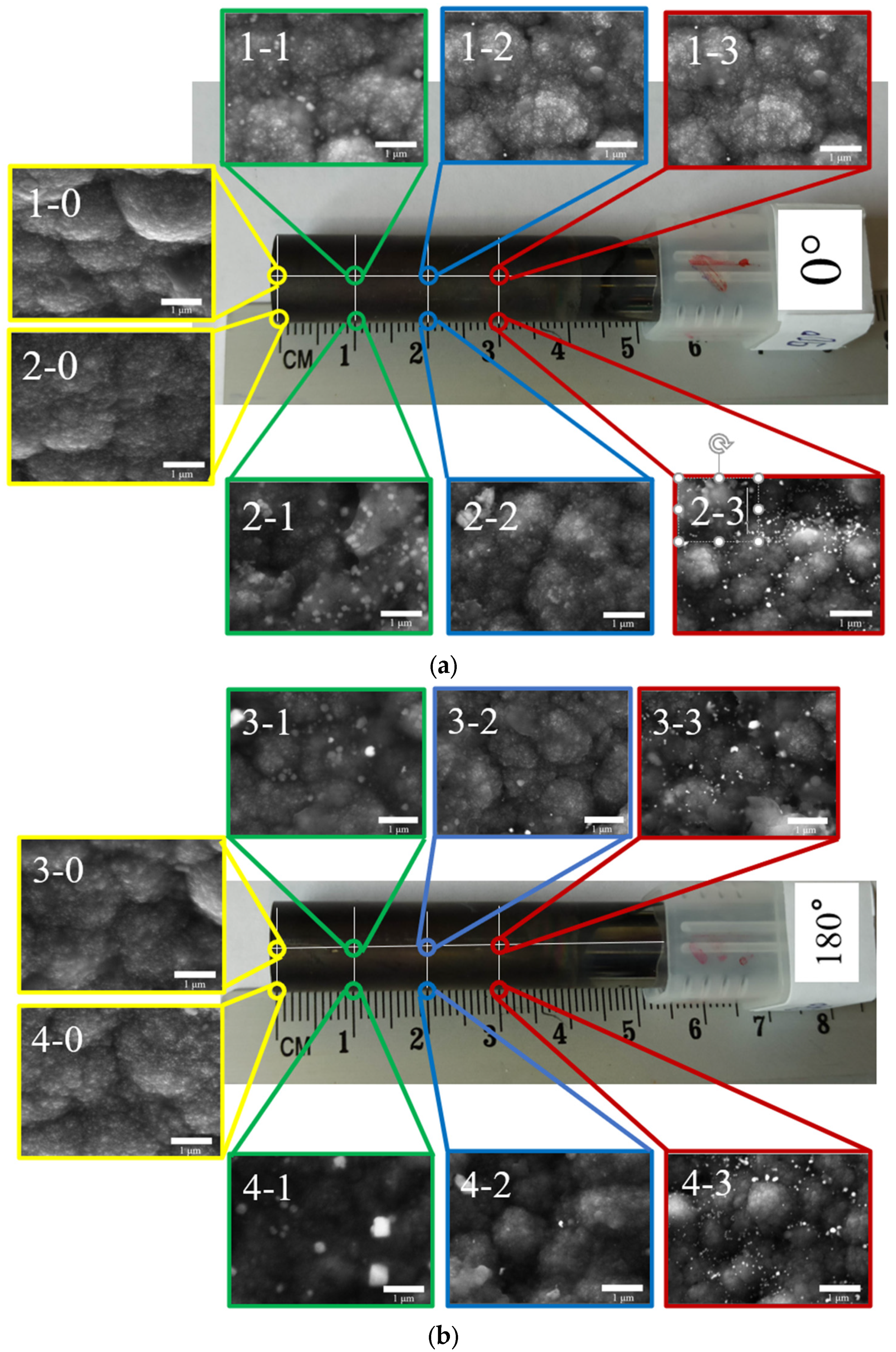 Coatings 13 01156 g011