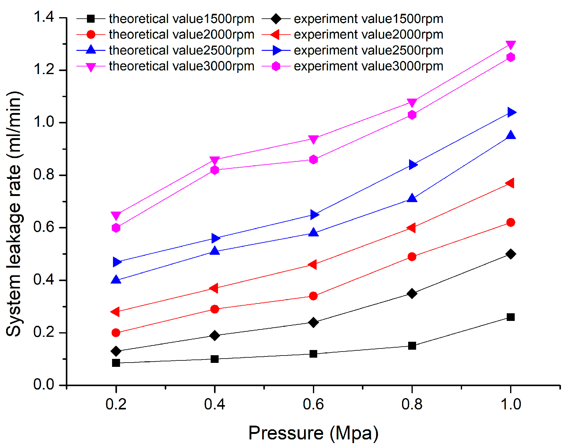 Coatings 13 01157 g007