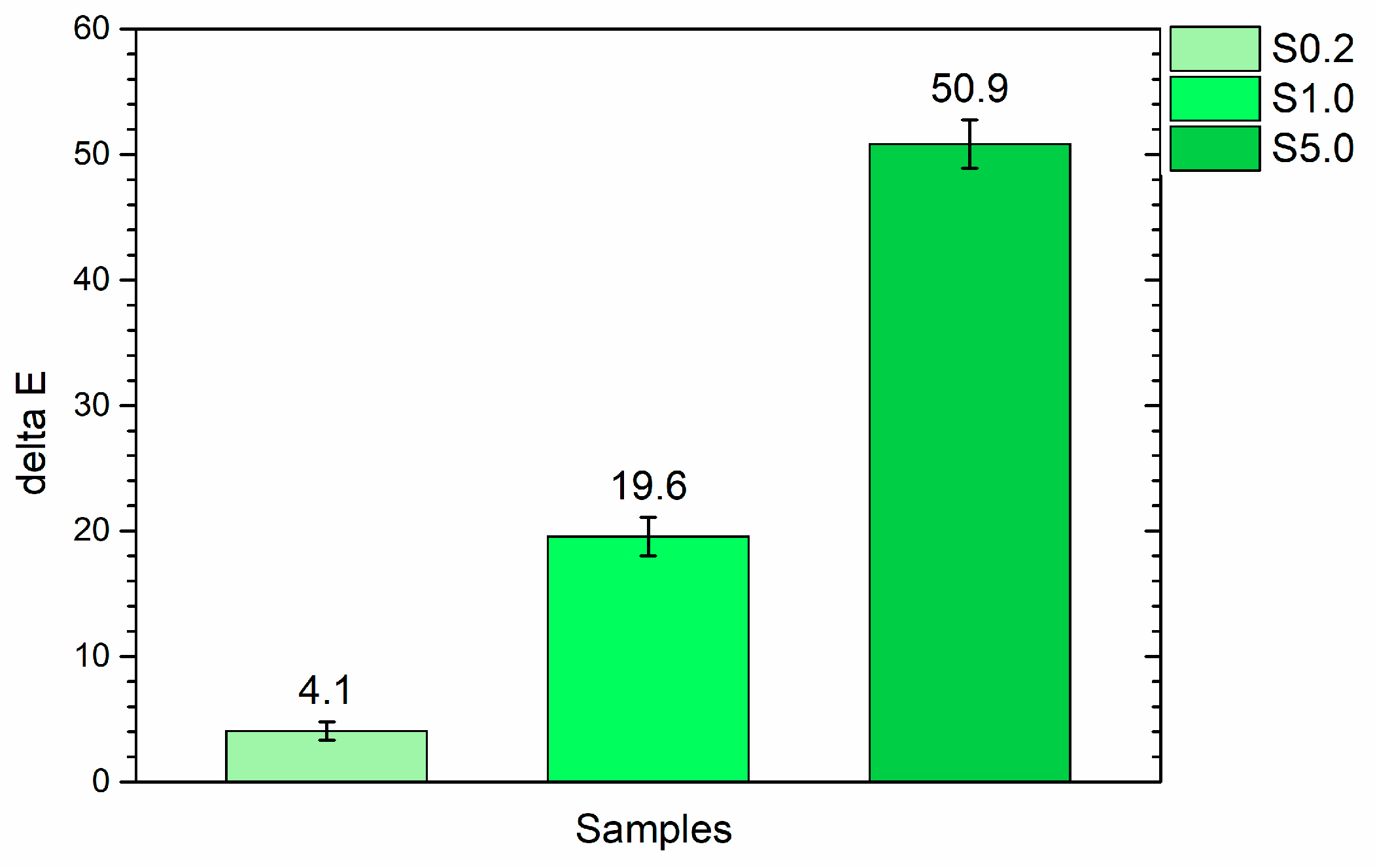 Coatings 13 01158 g003 Coatings 13 01158 g003
