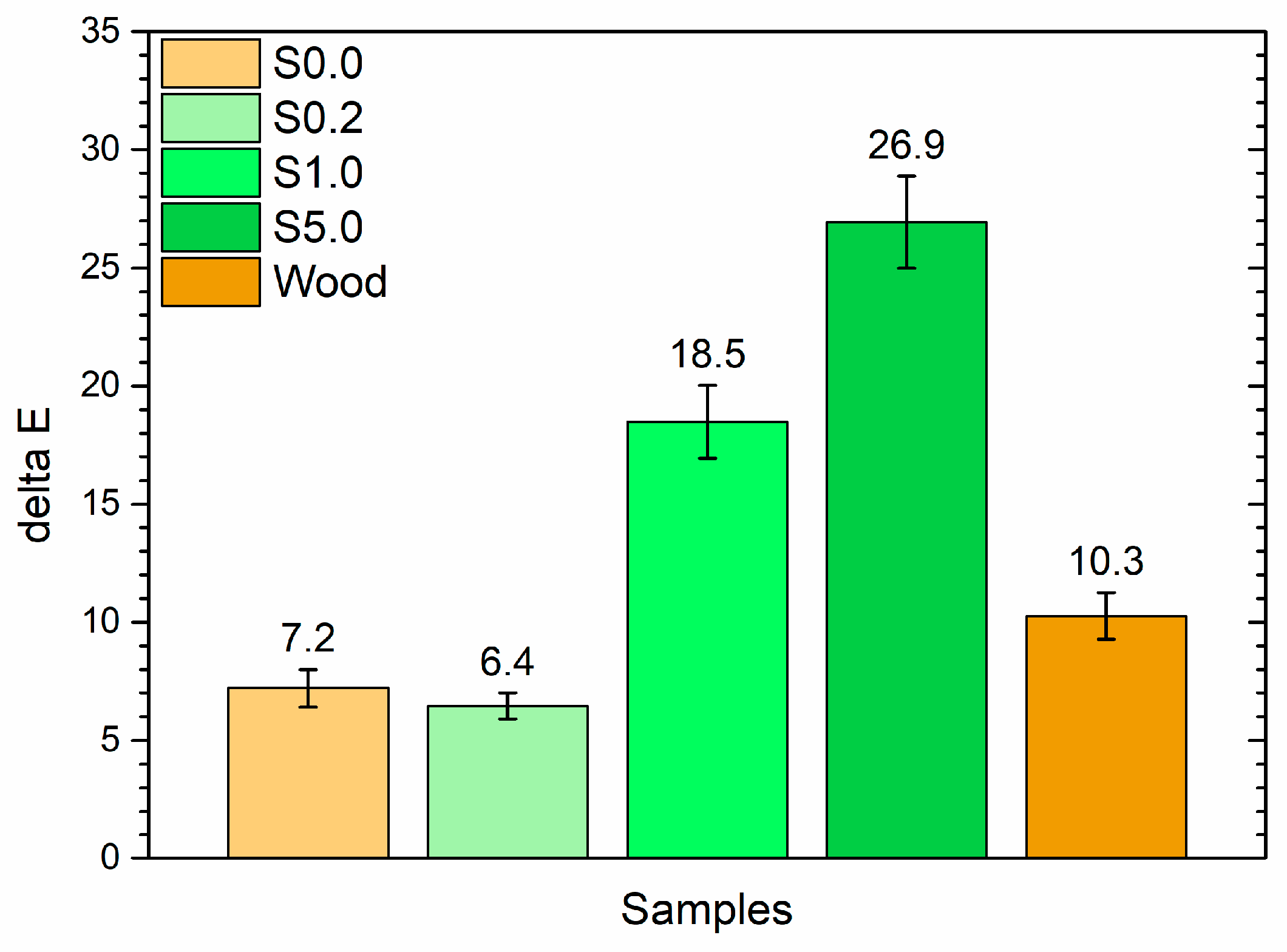 Coatings 13 01158 g011 Coatings 13 01158 g011