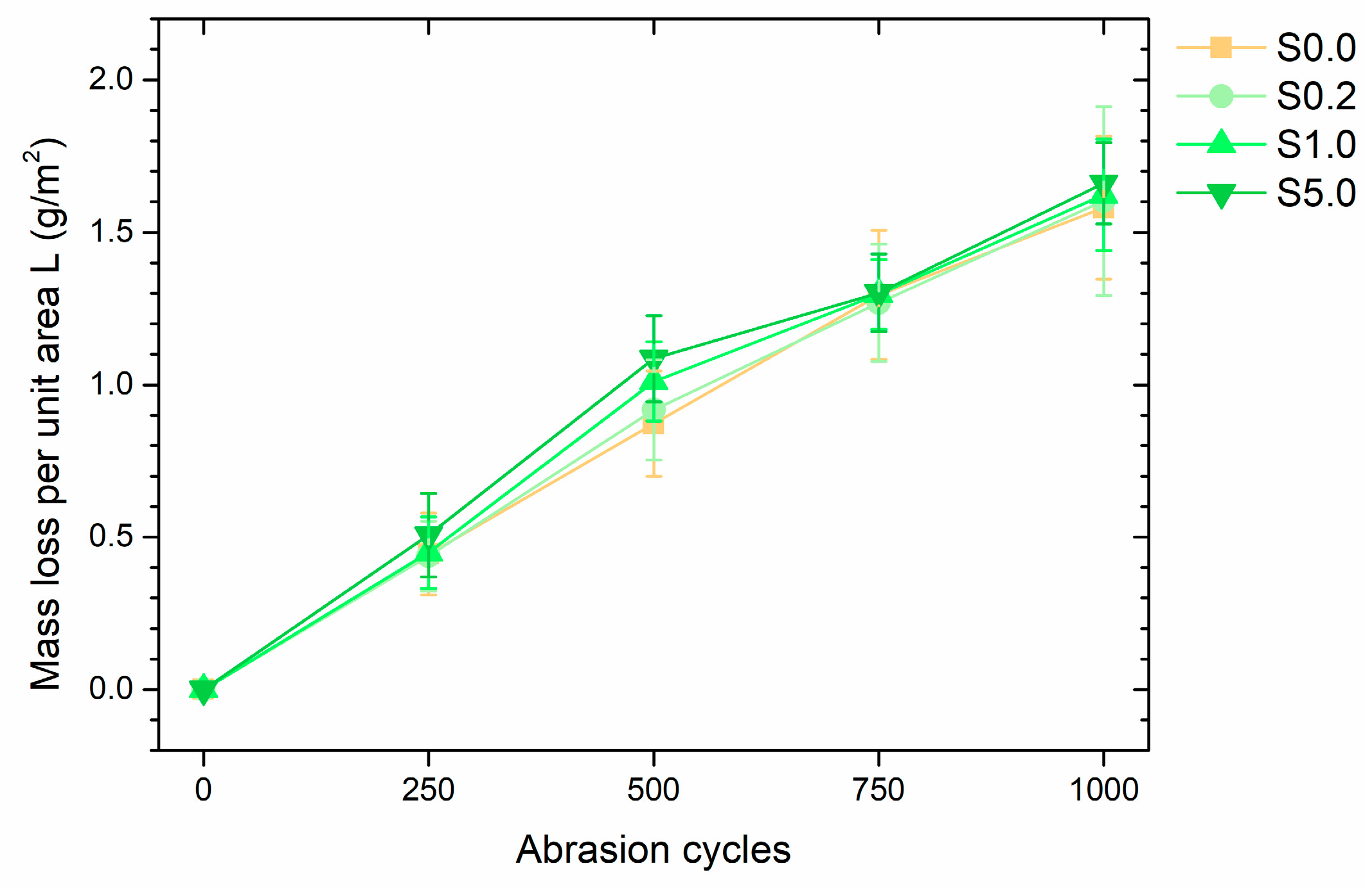Coatings 13 01158 g012 Coatings 13 01158 g012