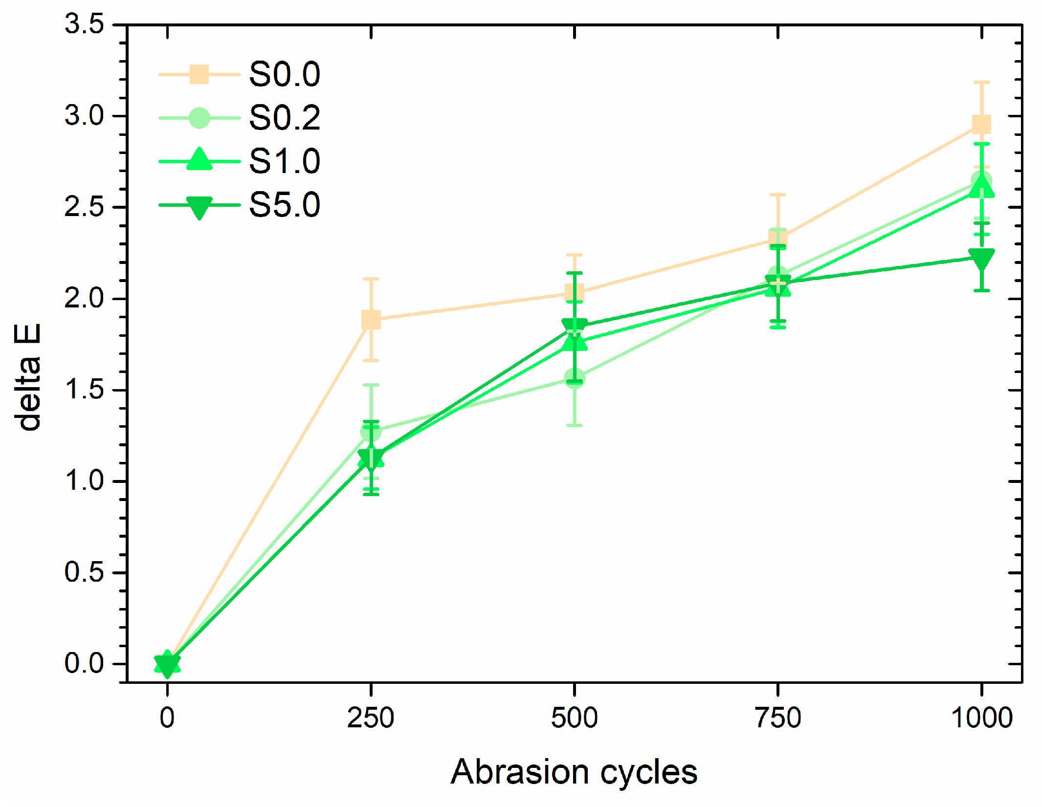 Coatings 13 01158 g013 Coatings 13 01158 g013