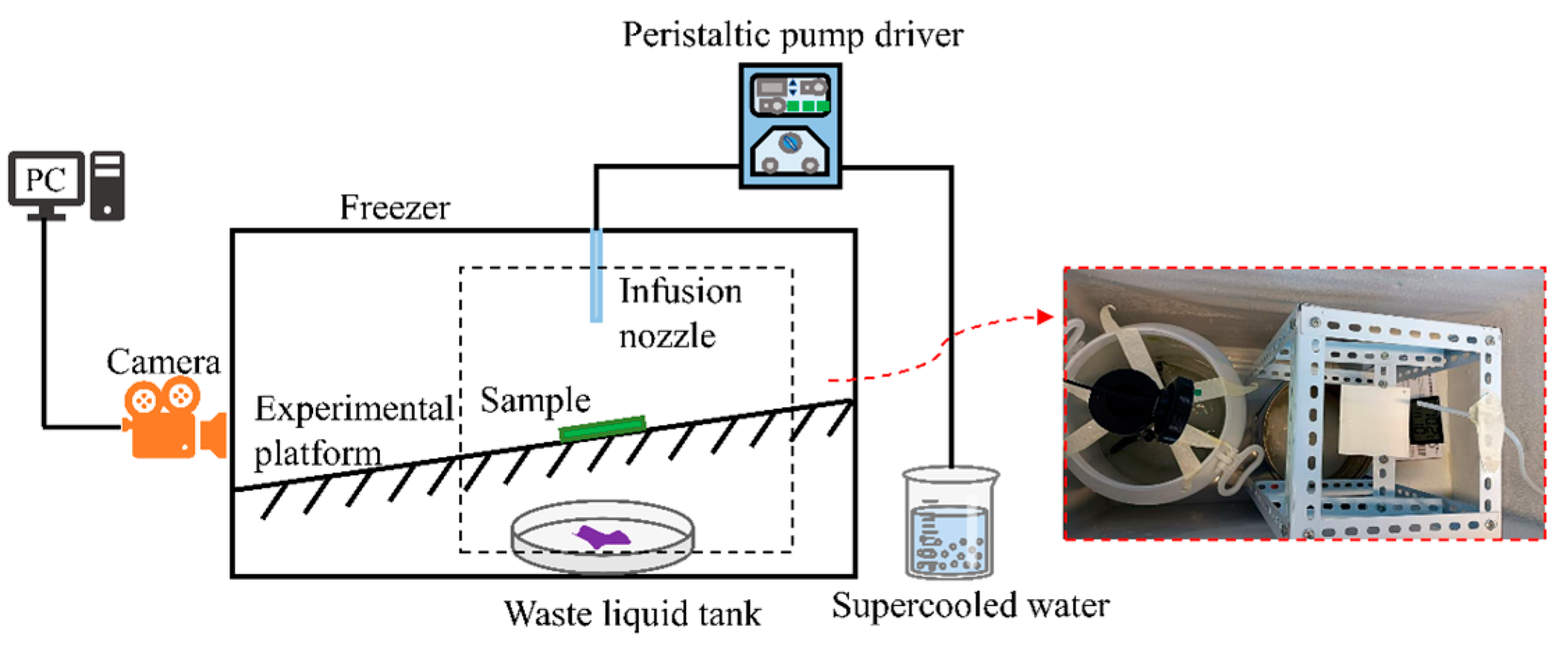 Coatings 13 01162 g003