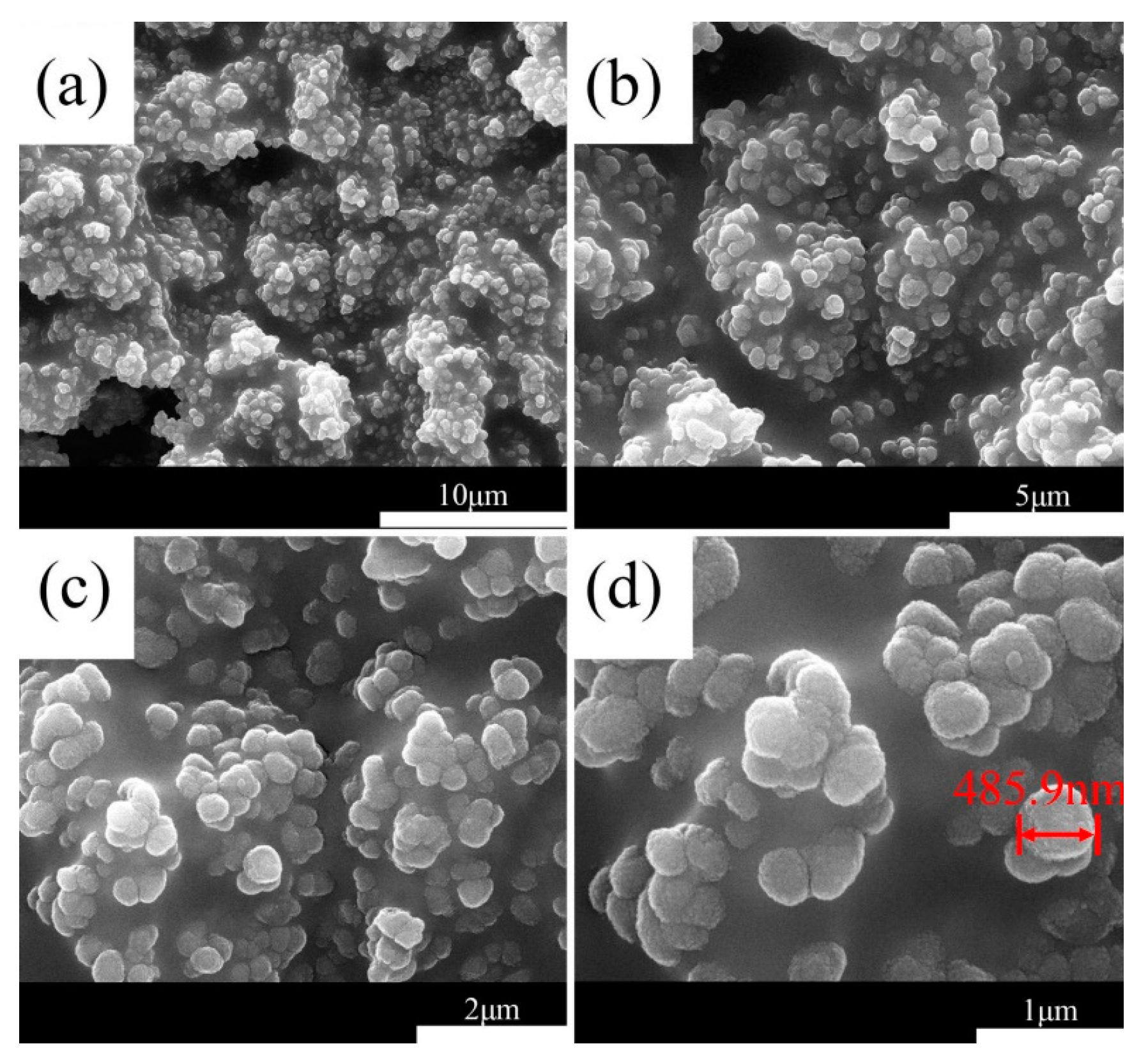 Coatings 13 01162 g006