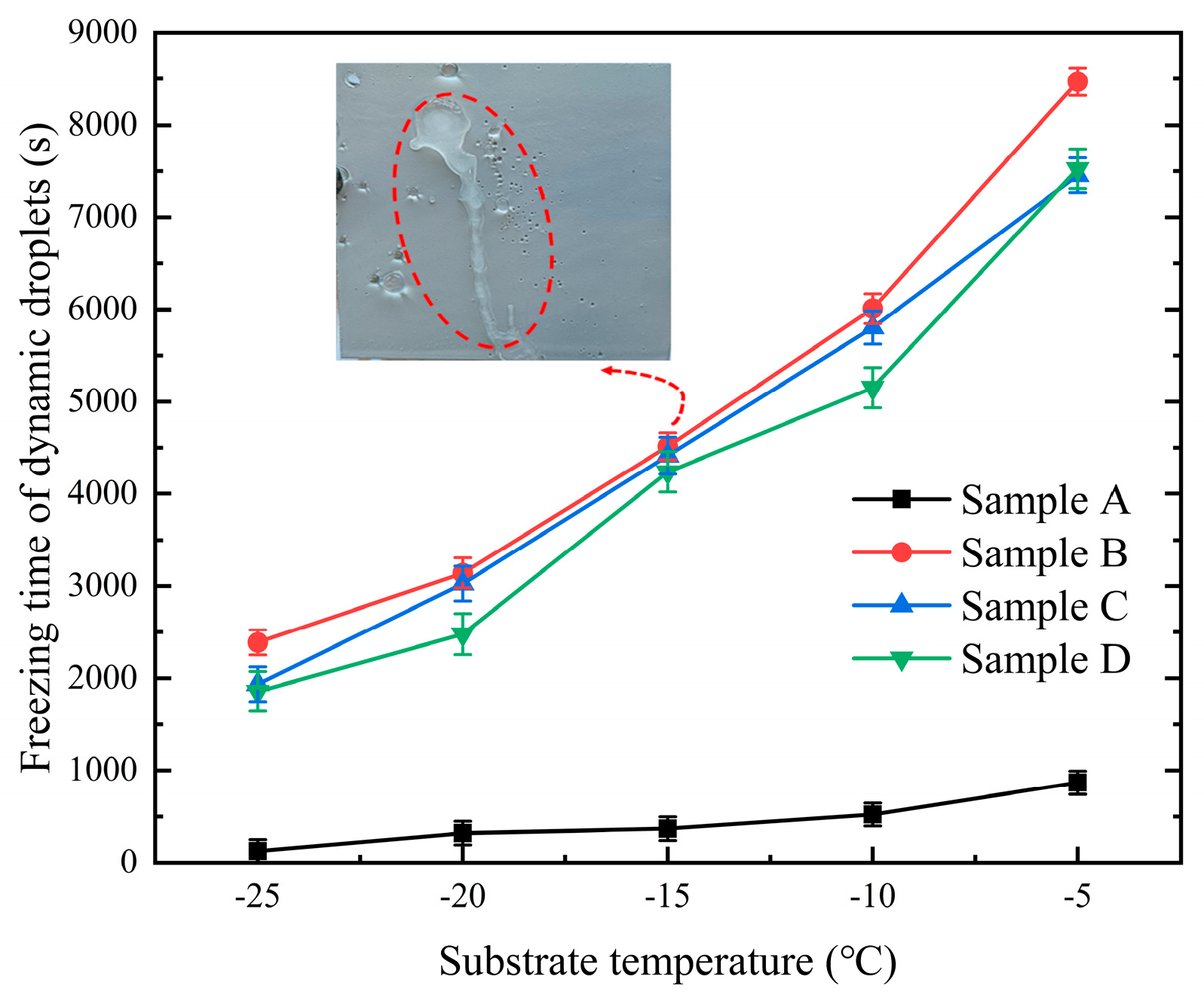 Coatings 13 01162 g009